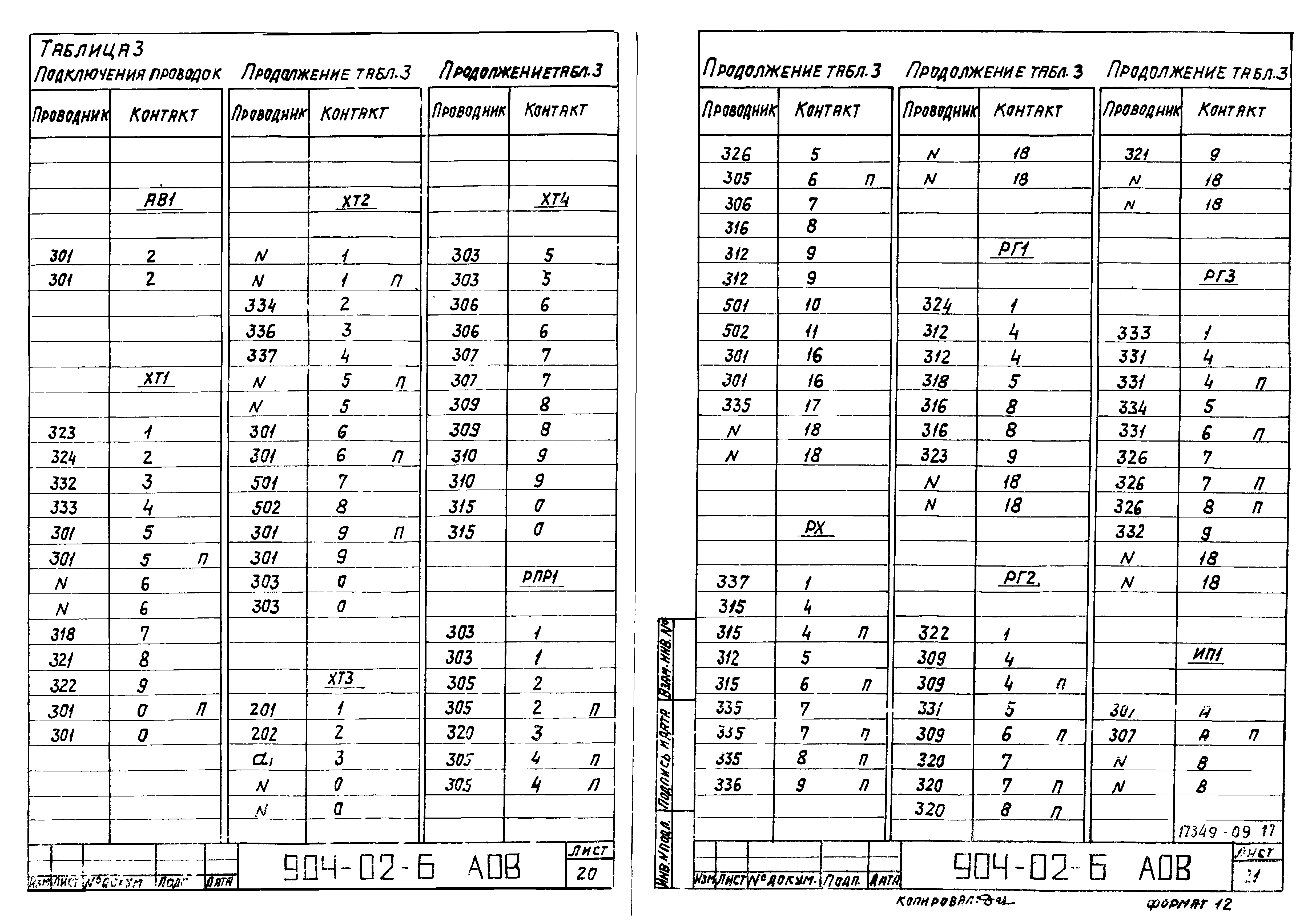Типовые проектные решения 904-02-6