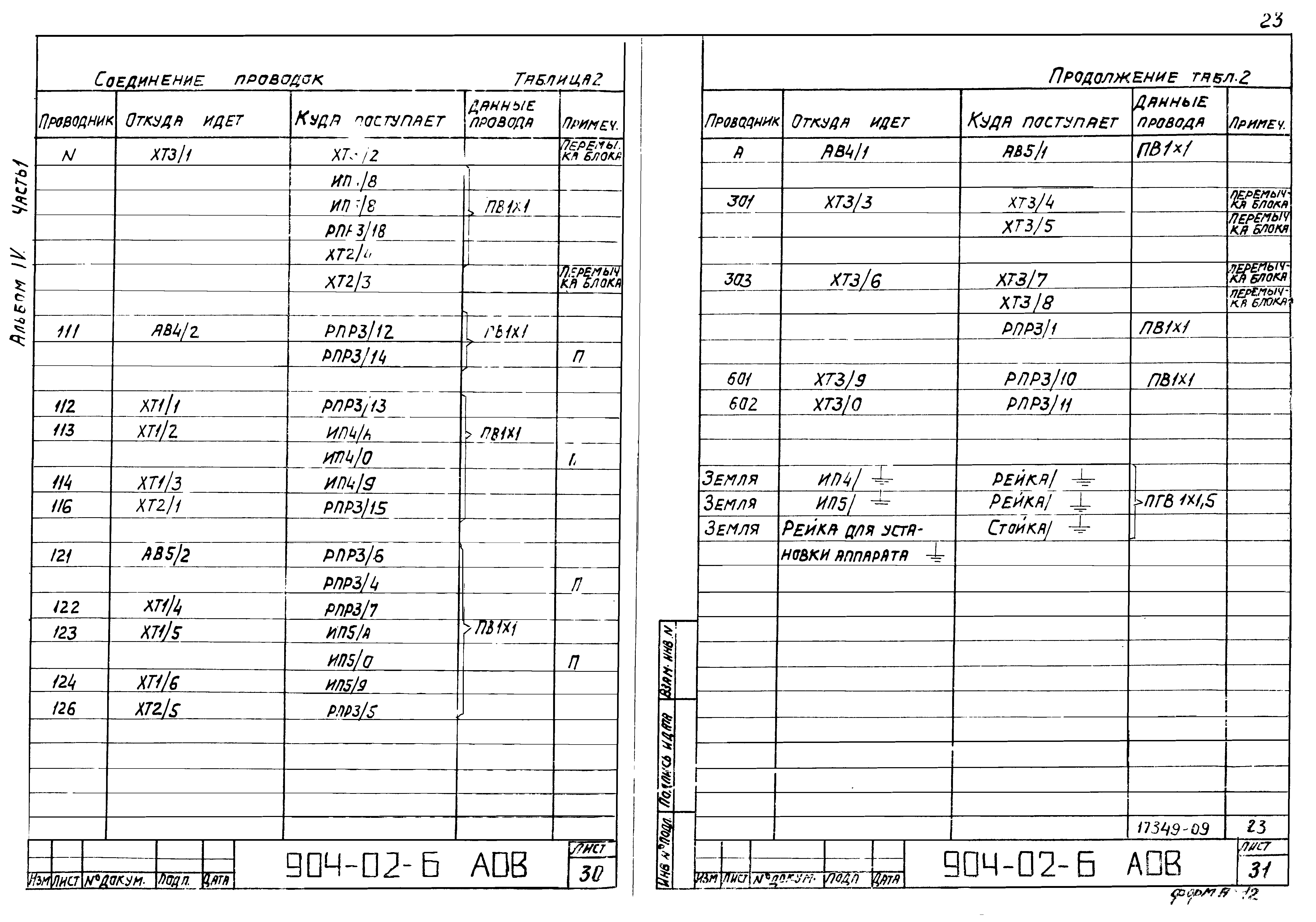 Типовые проектные решения 904-02-6