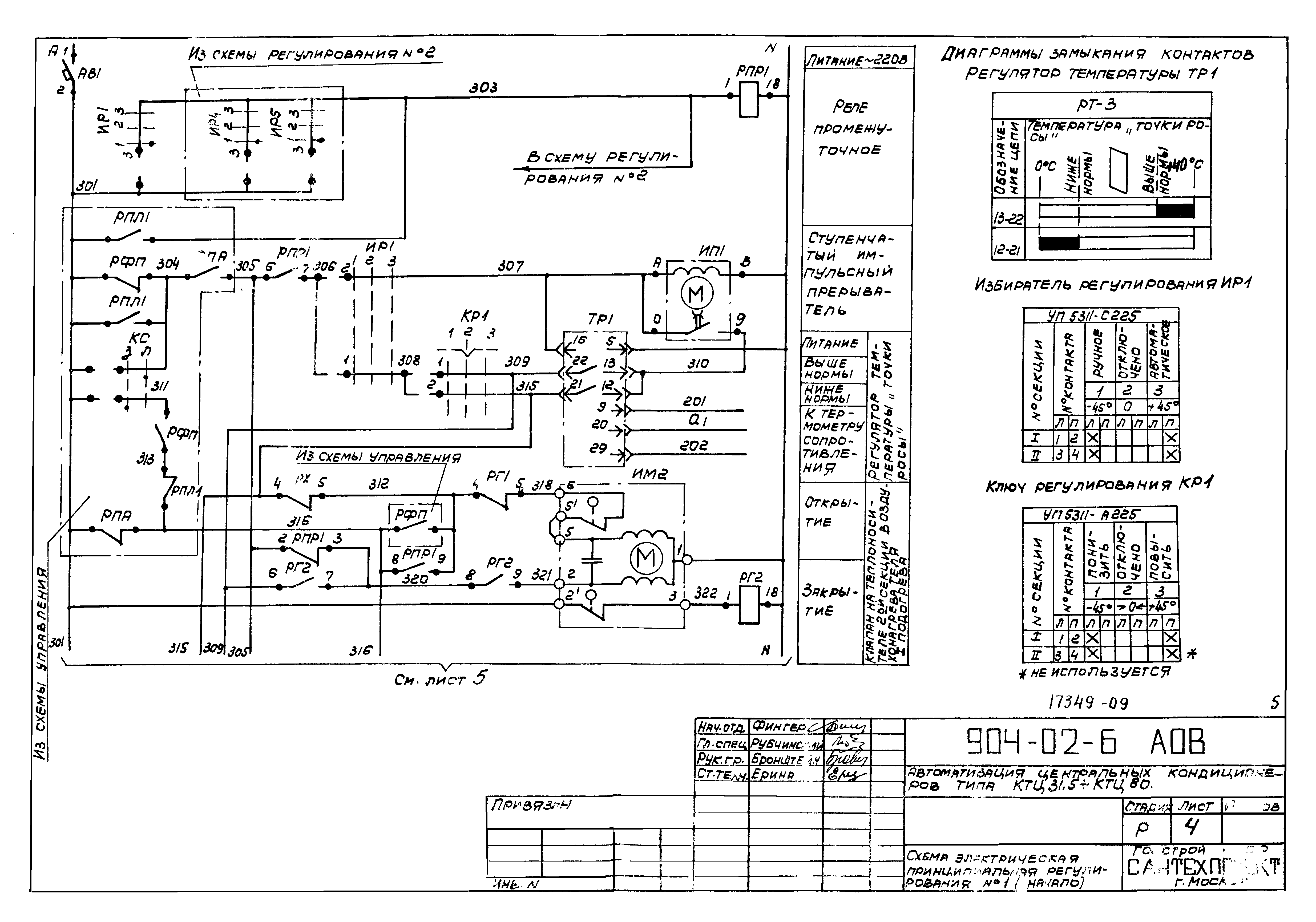 Типовые проектные решения 904-02-6