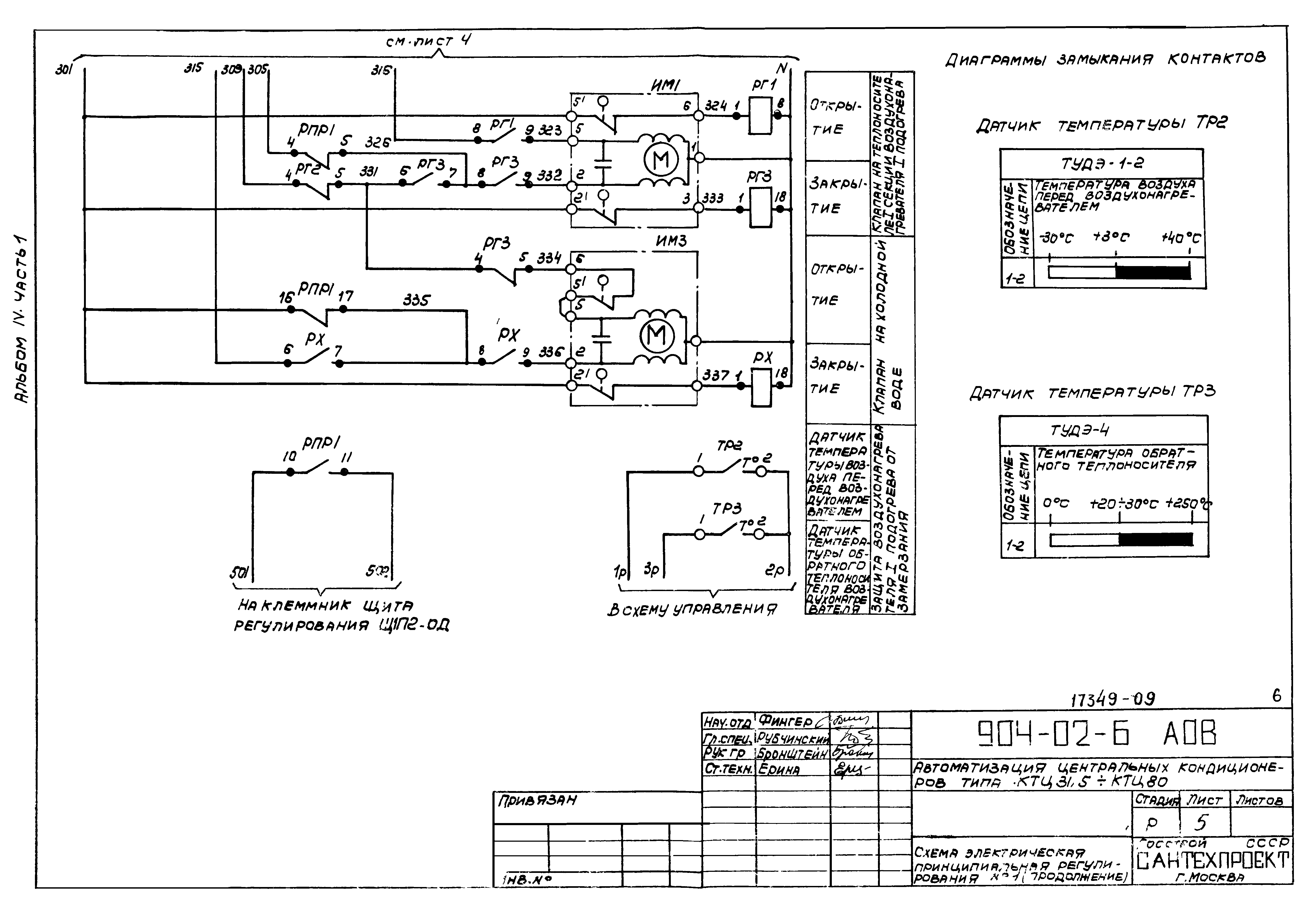 Типовые проектные решения 904-02-6
