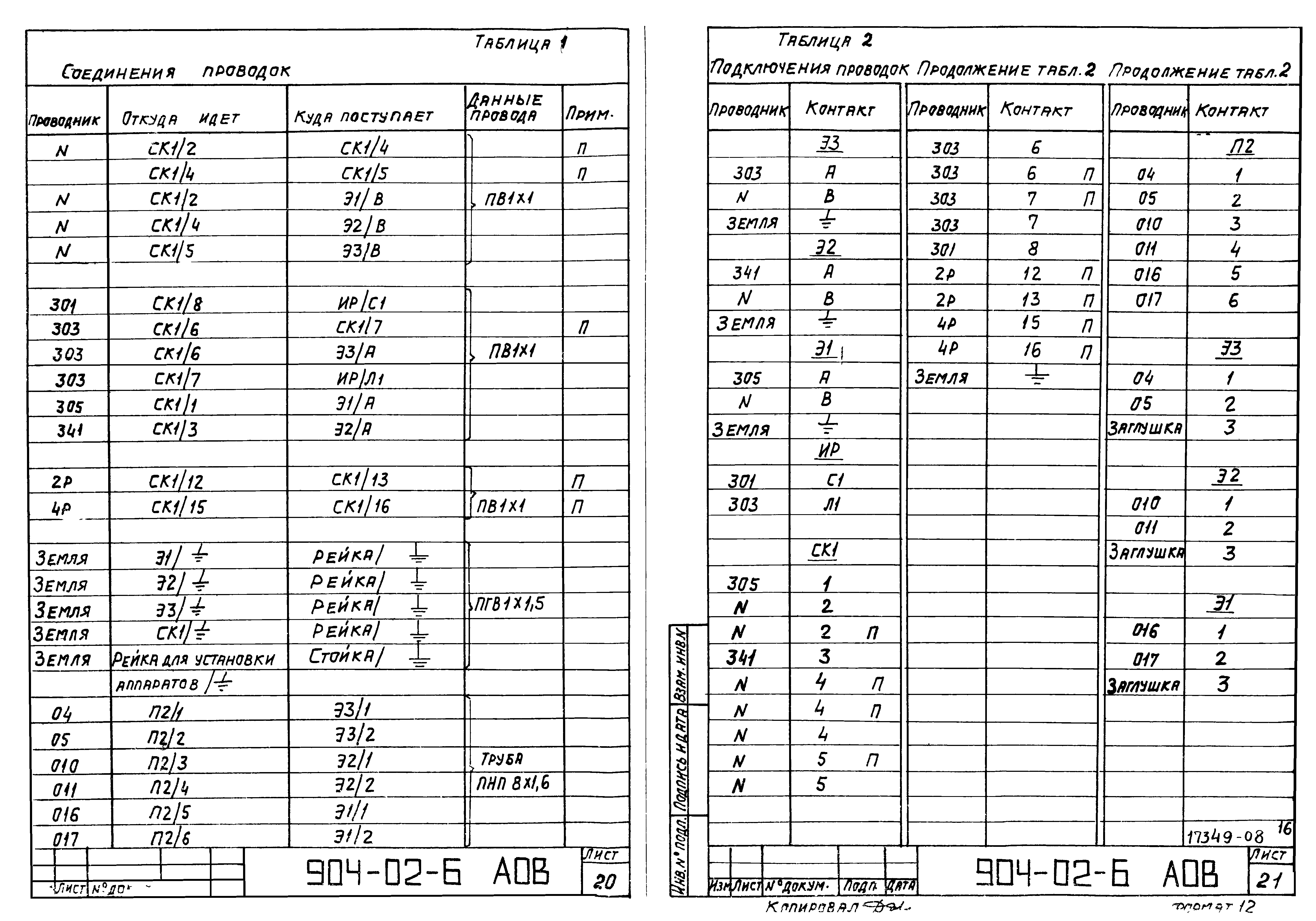Типовые проектные решения 904-02-6