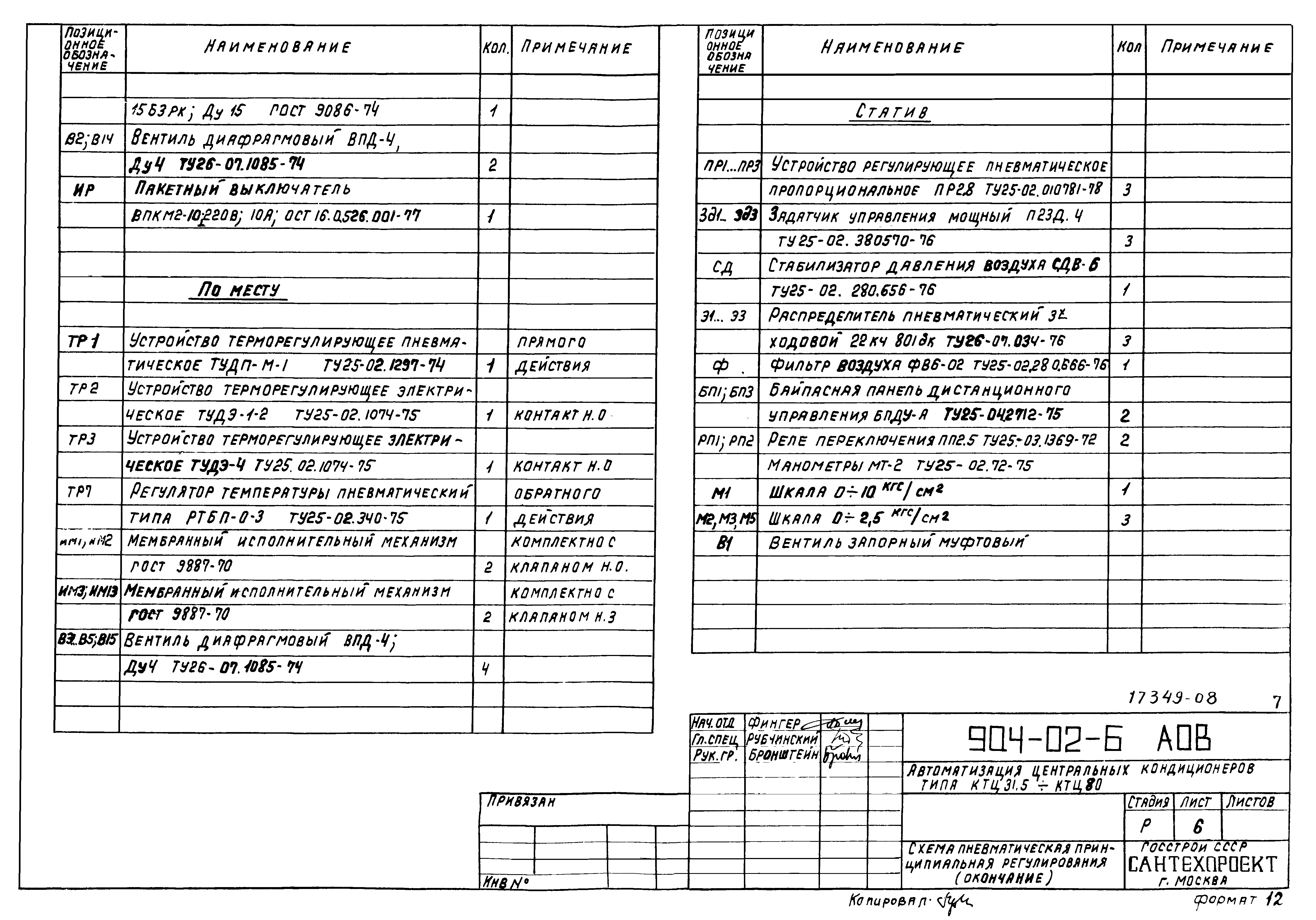 Типовые проектные решения 904-02-6