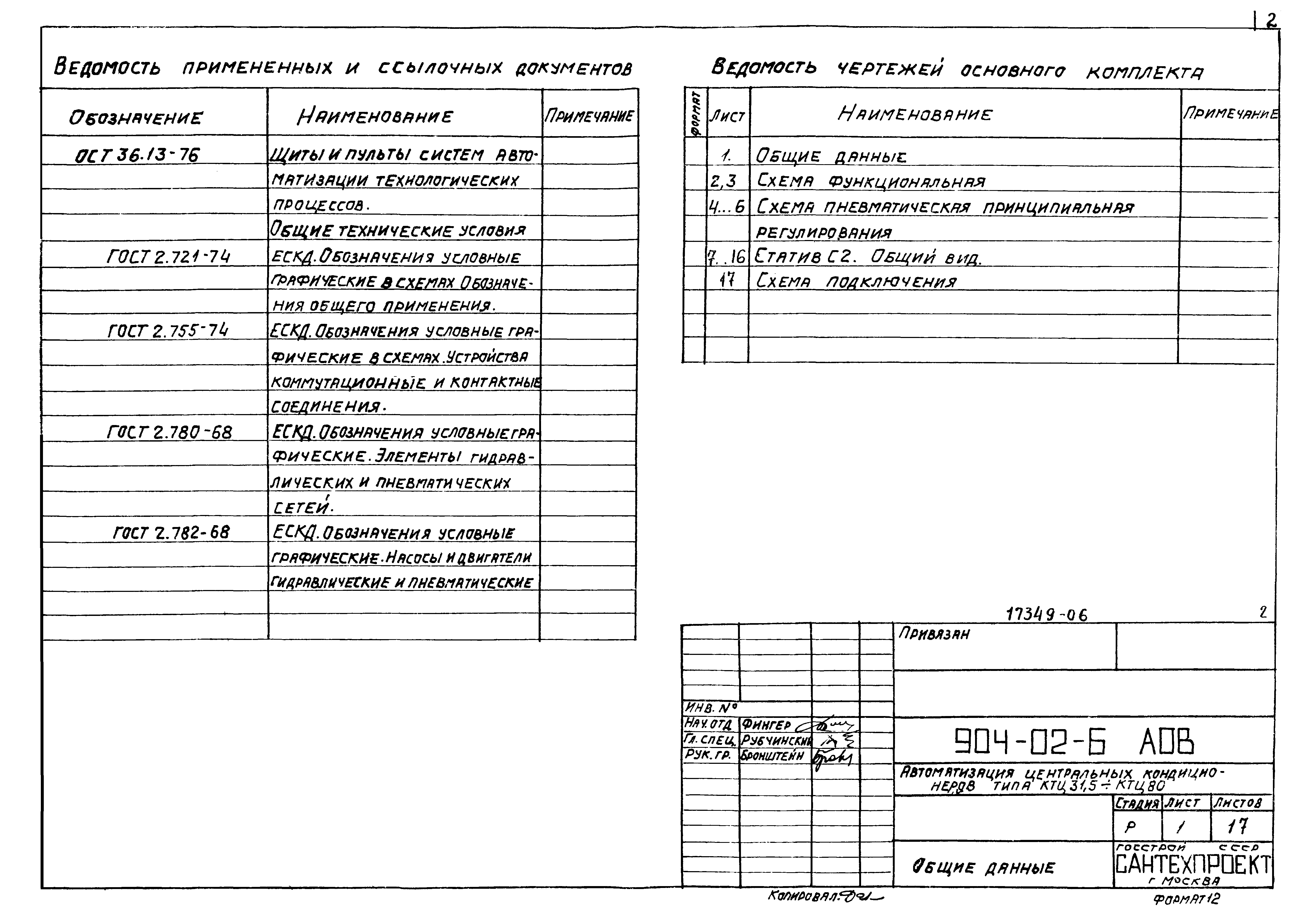 Типовые проектные решения 904-02-6