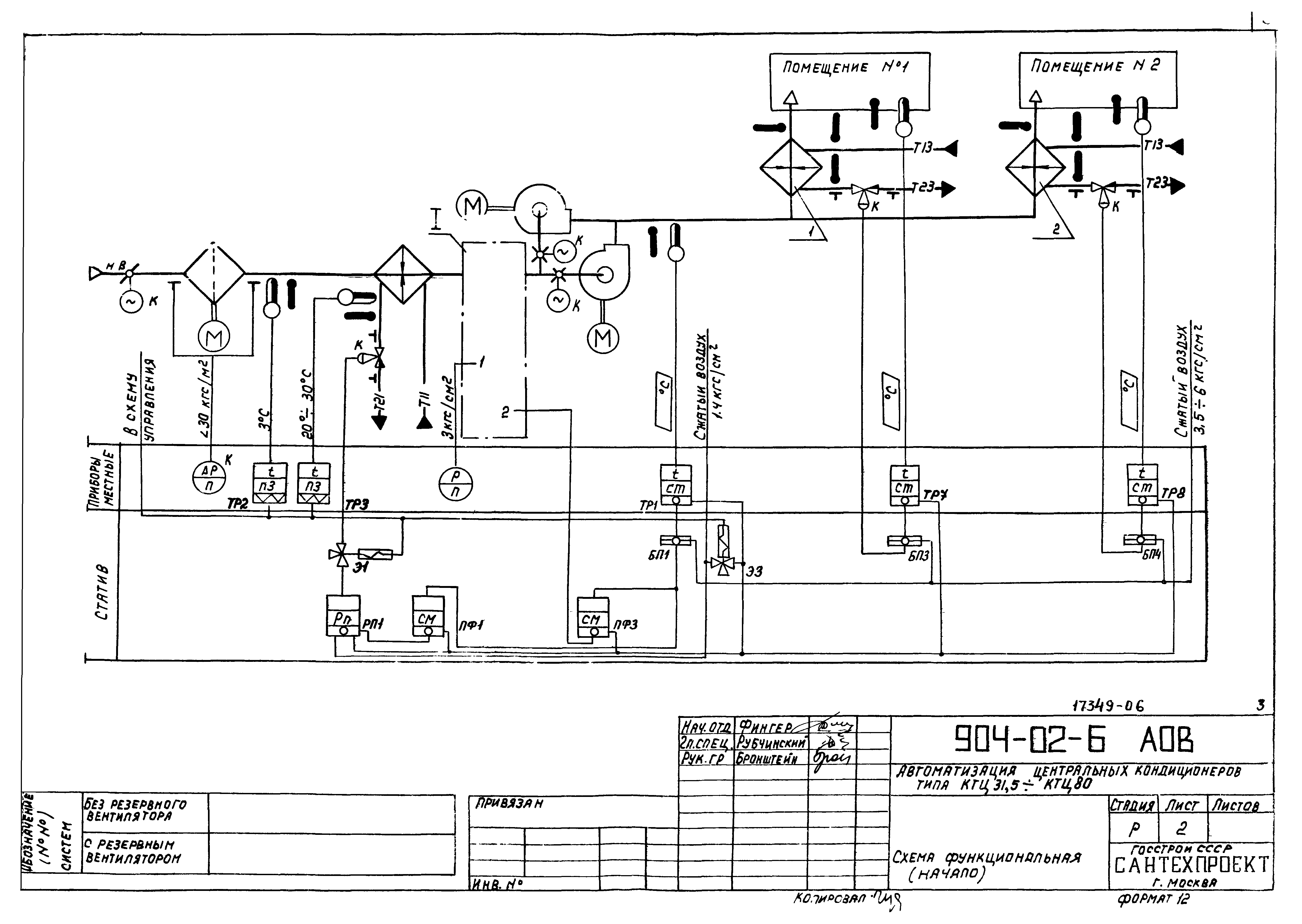 Типовые проектные решения 904-02-6