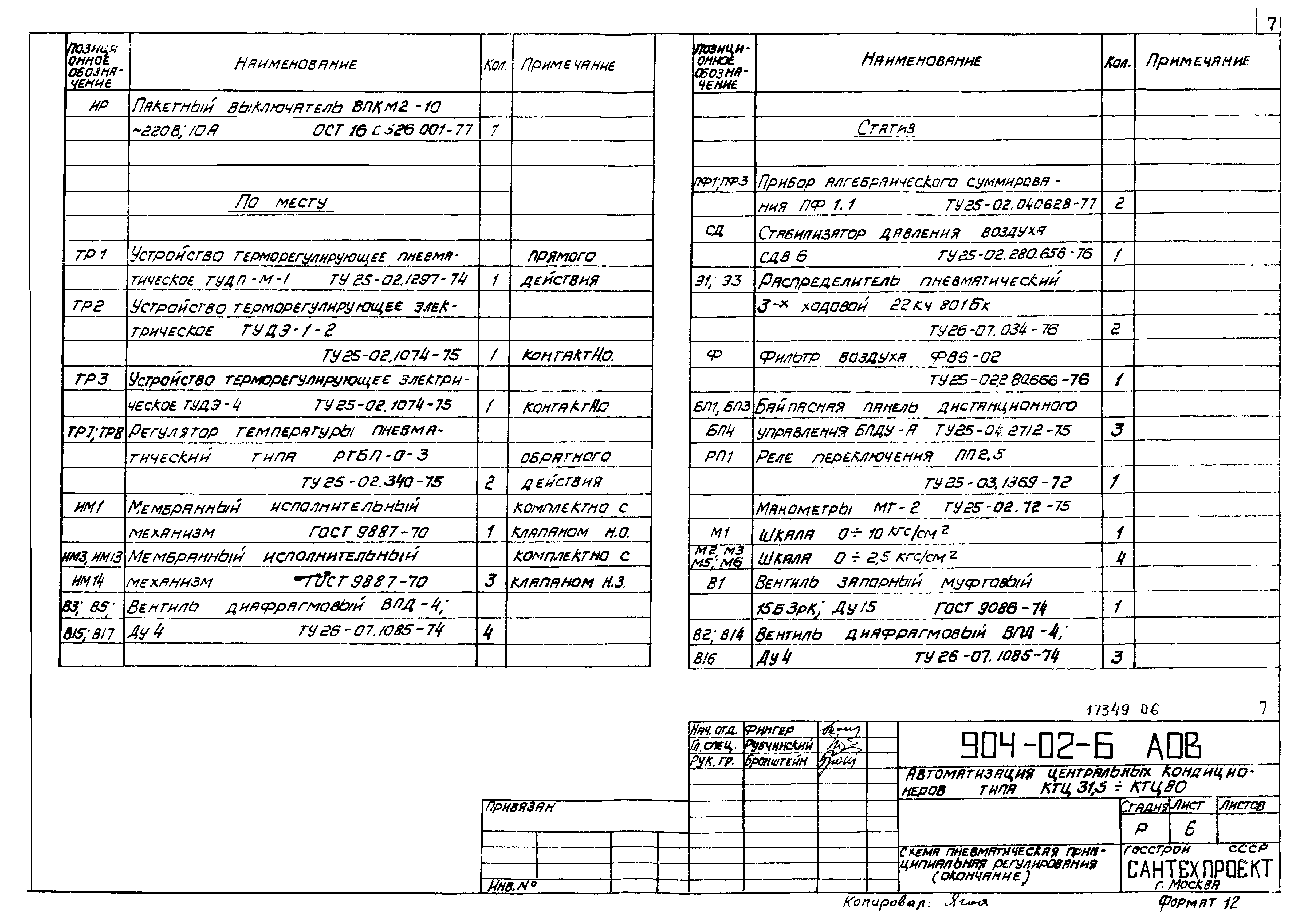 Типовые проектные решения 904-02-6