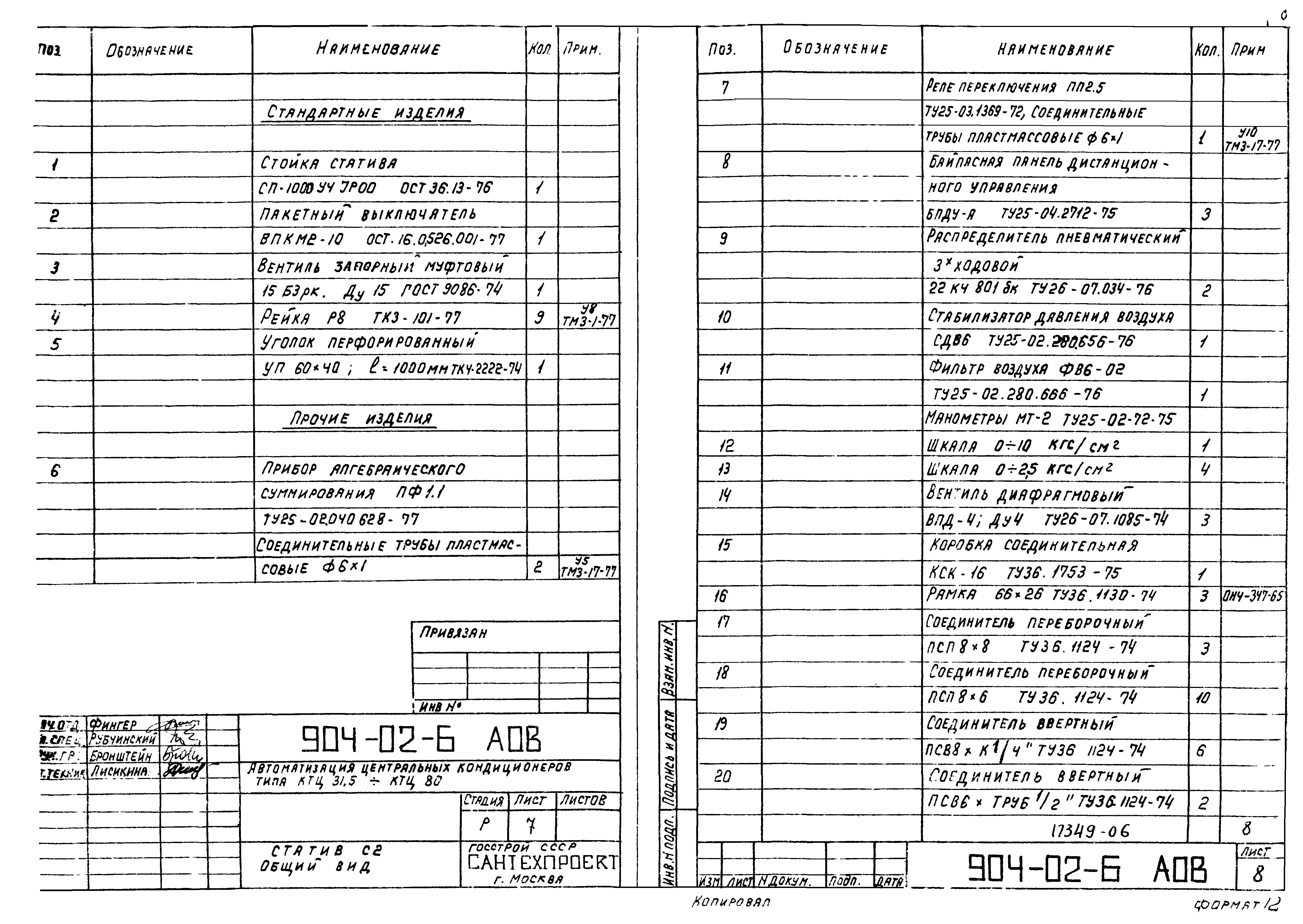 Типовые проектные решения 904-02-6