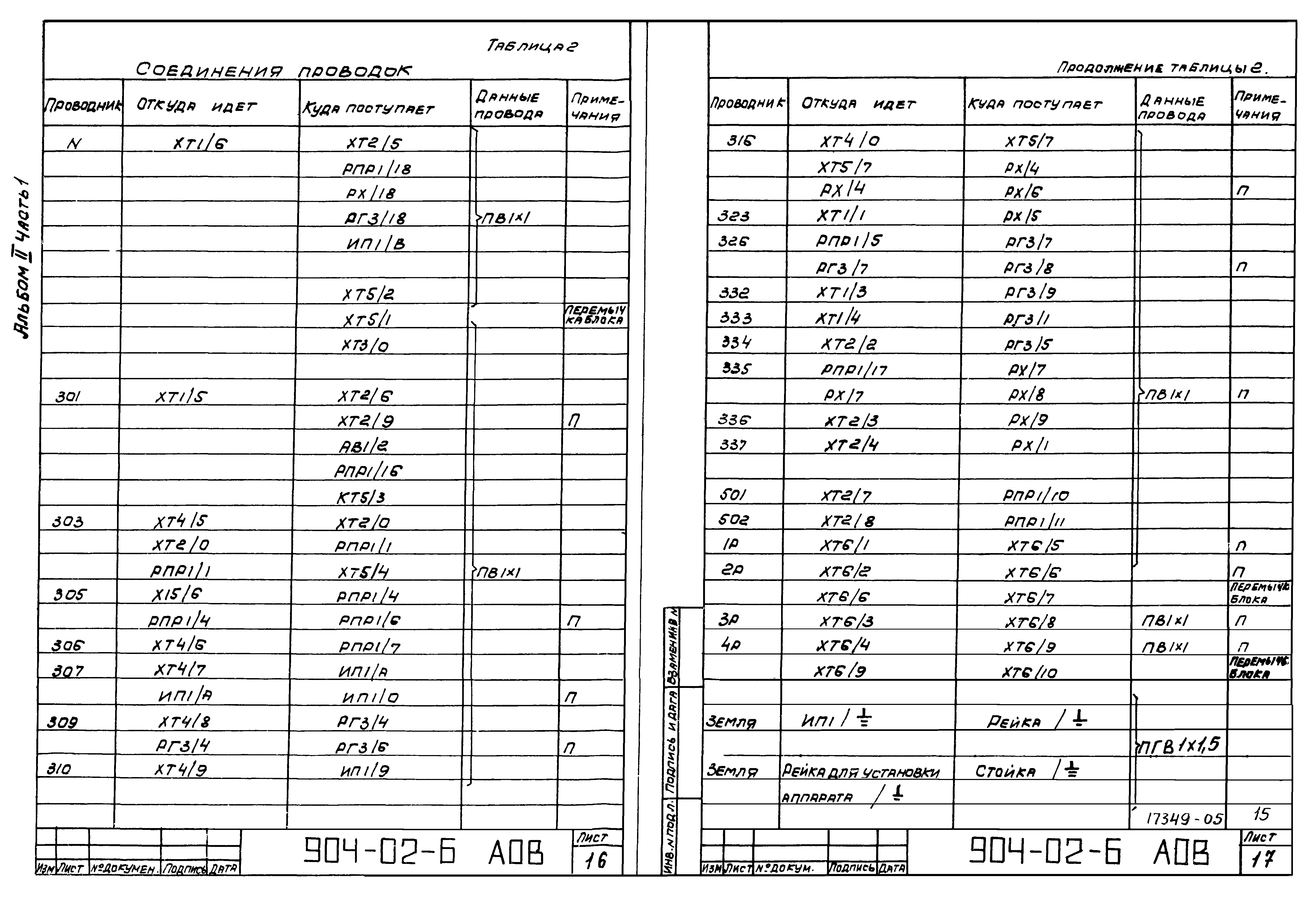 Типовые проектные решения 904-02-6
