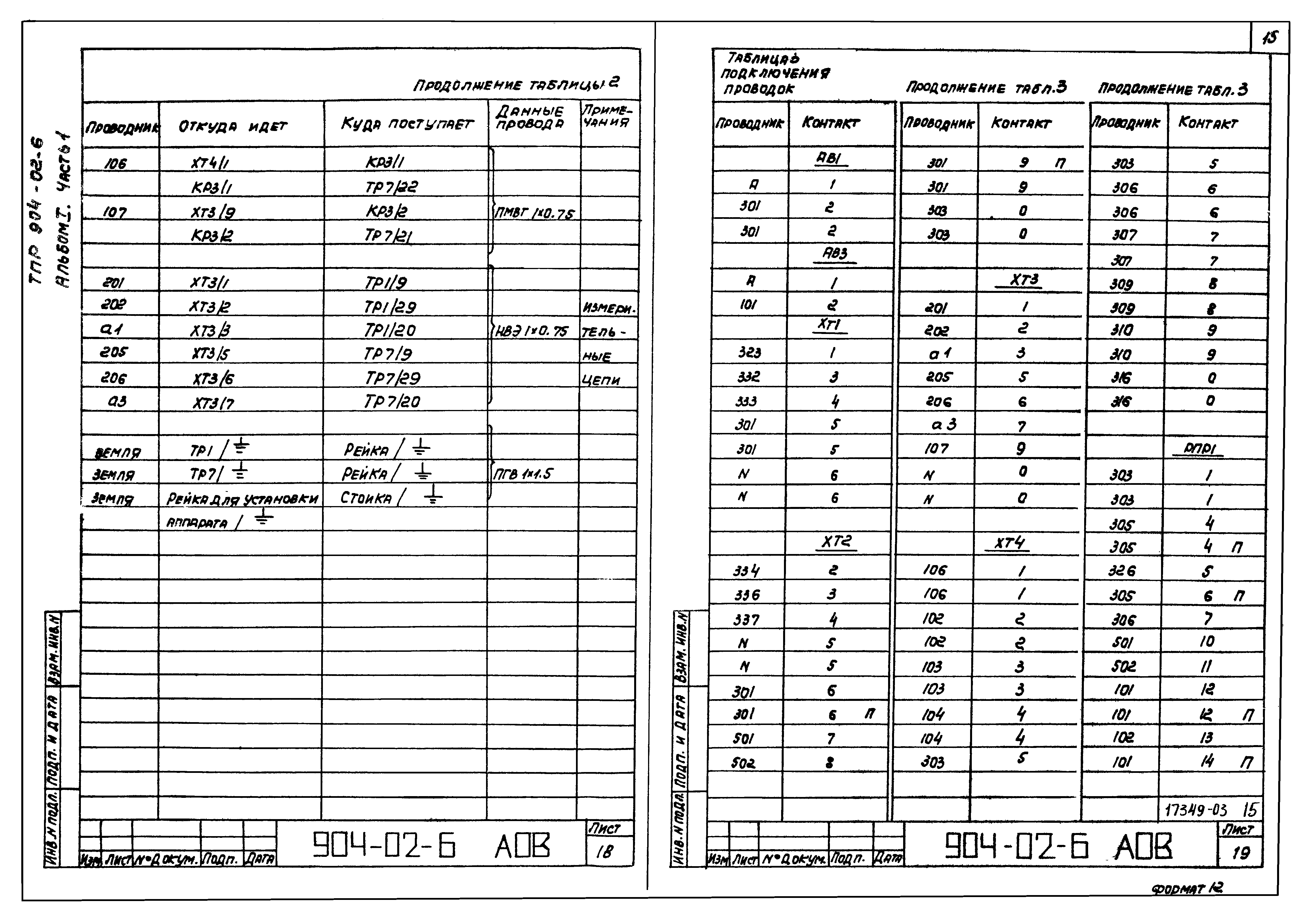 Типовые проектные решения 904-02-6