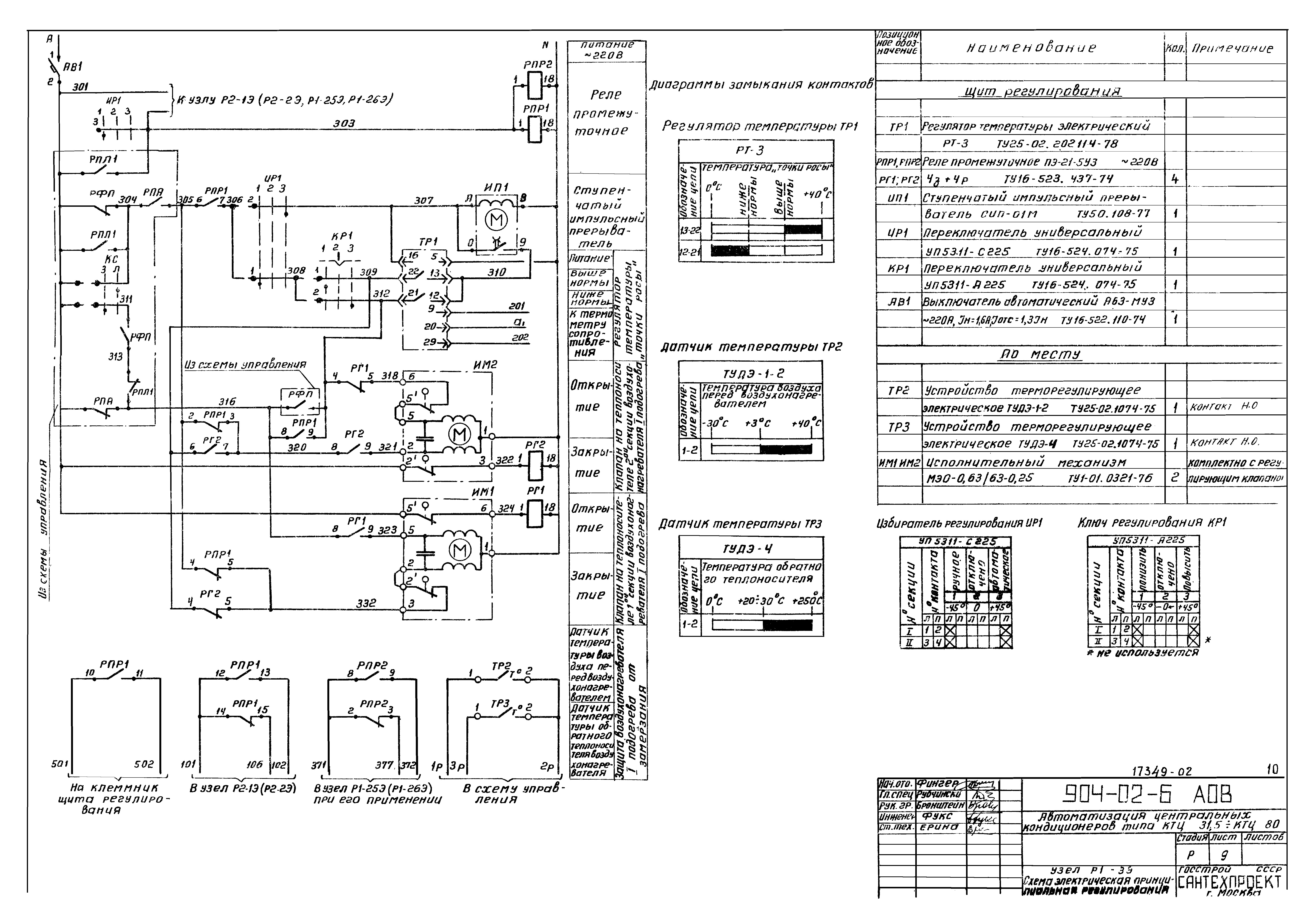 Типовые проектные решения 904-02-6