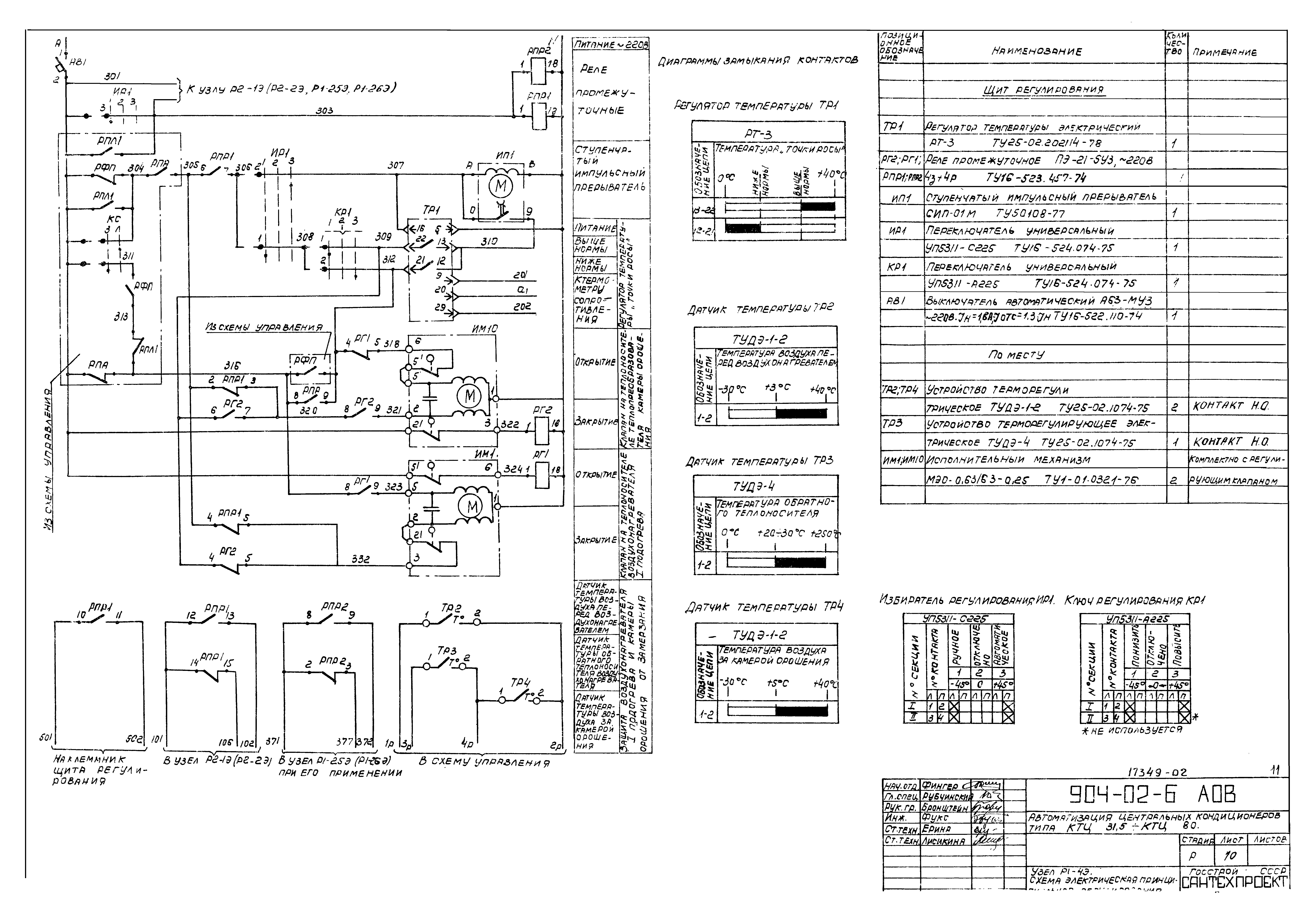 Типовые проектные решения 904-02-6