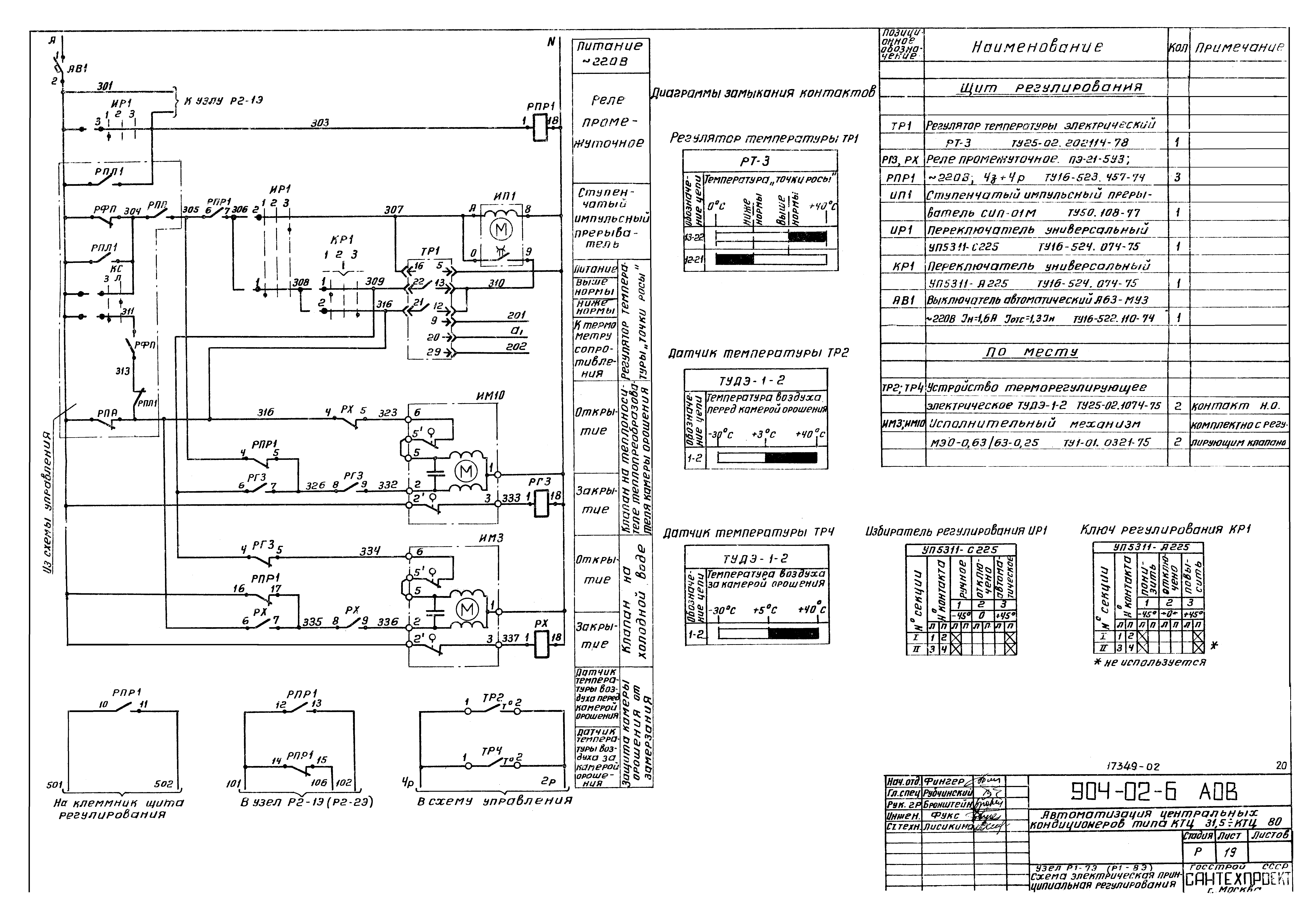 Типовые проектные решения 904-02-6