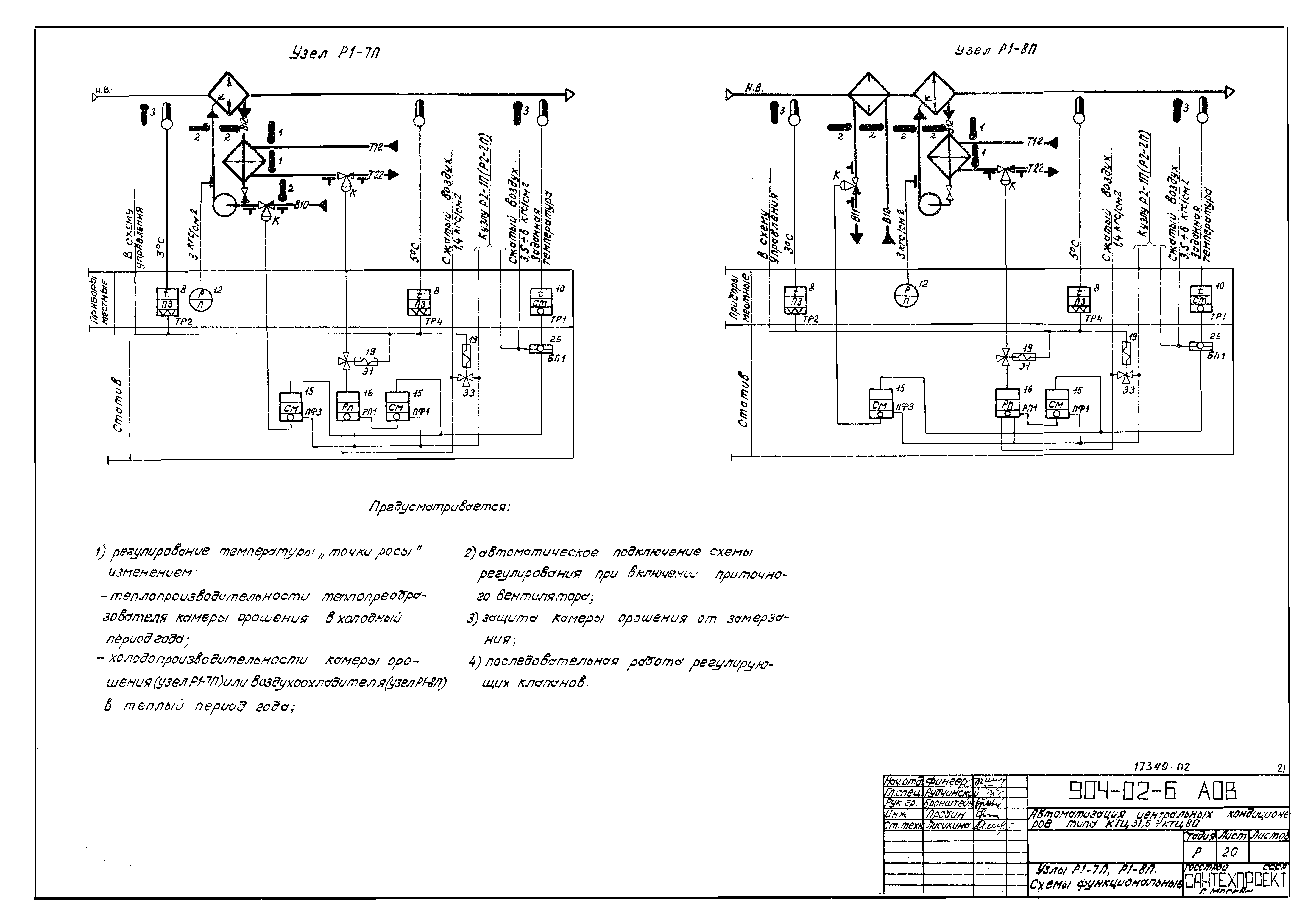 Типовые проектные решения 904-02-6