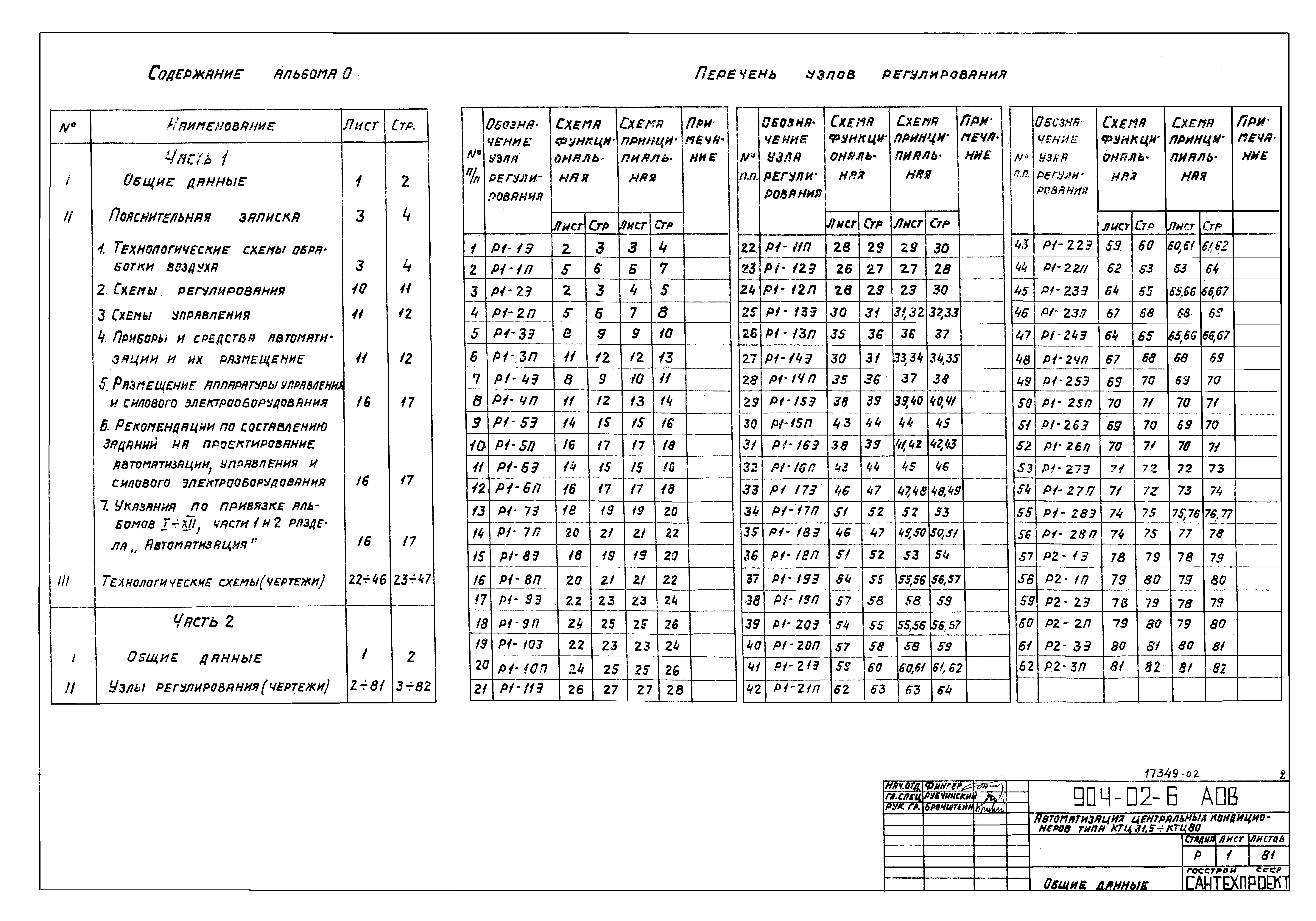 Типовые проектные решения 904-02-6