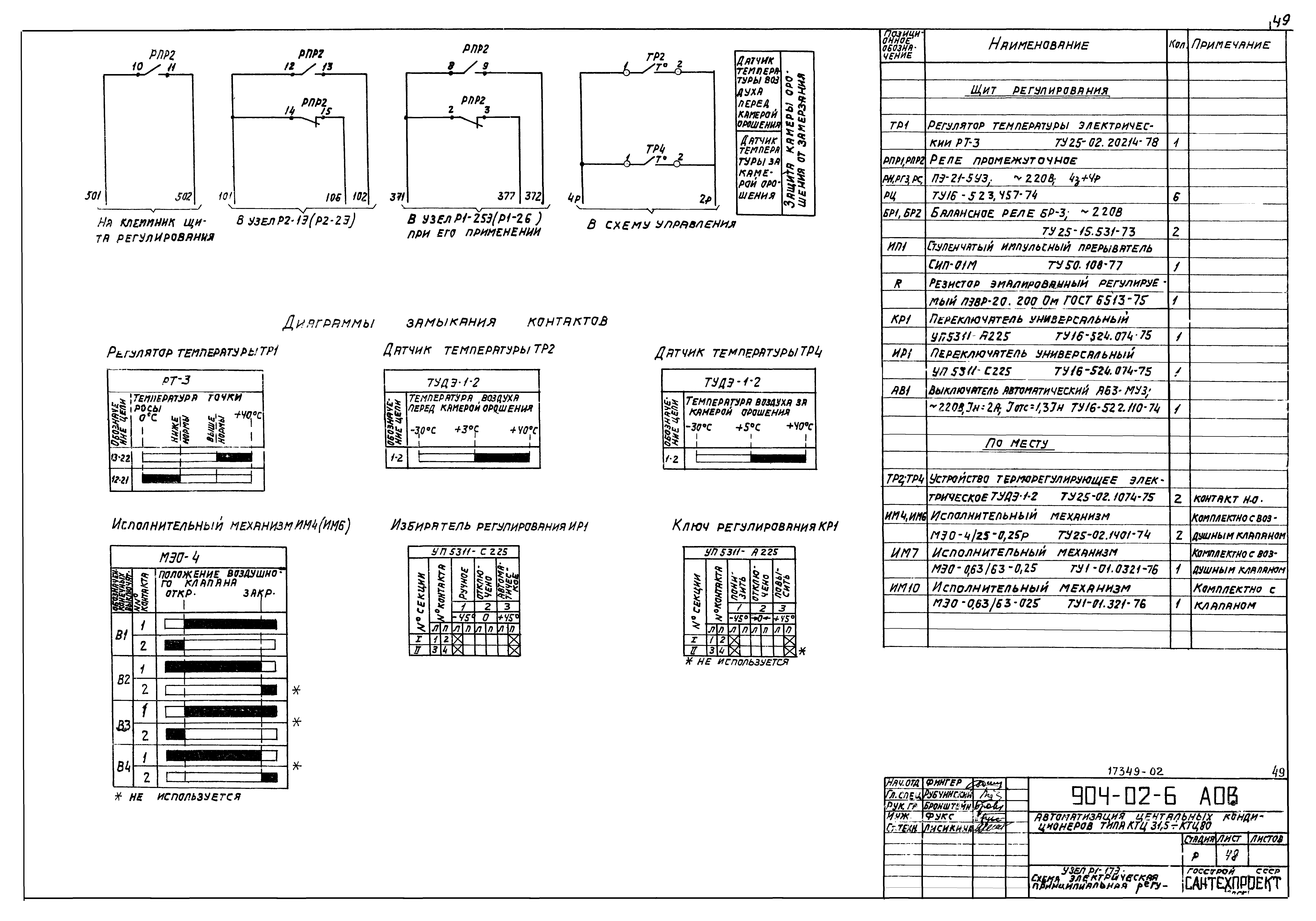 Типовые проектные решения 904-02-6