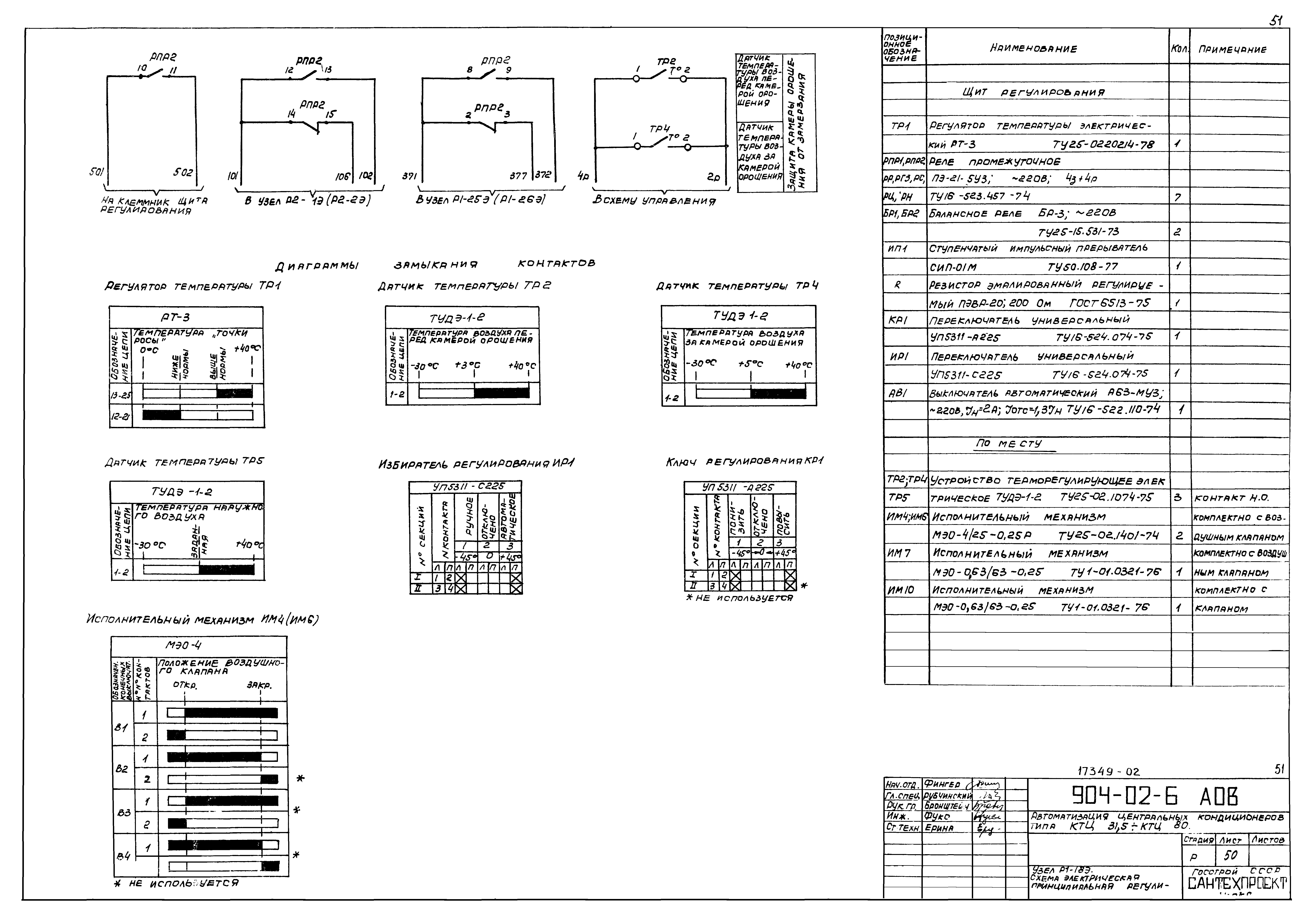 Типовые проектные решения 904-02-6