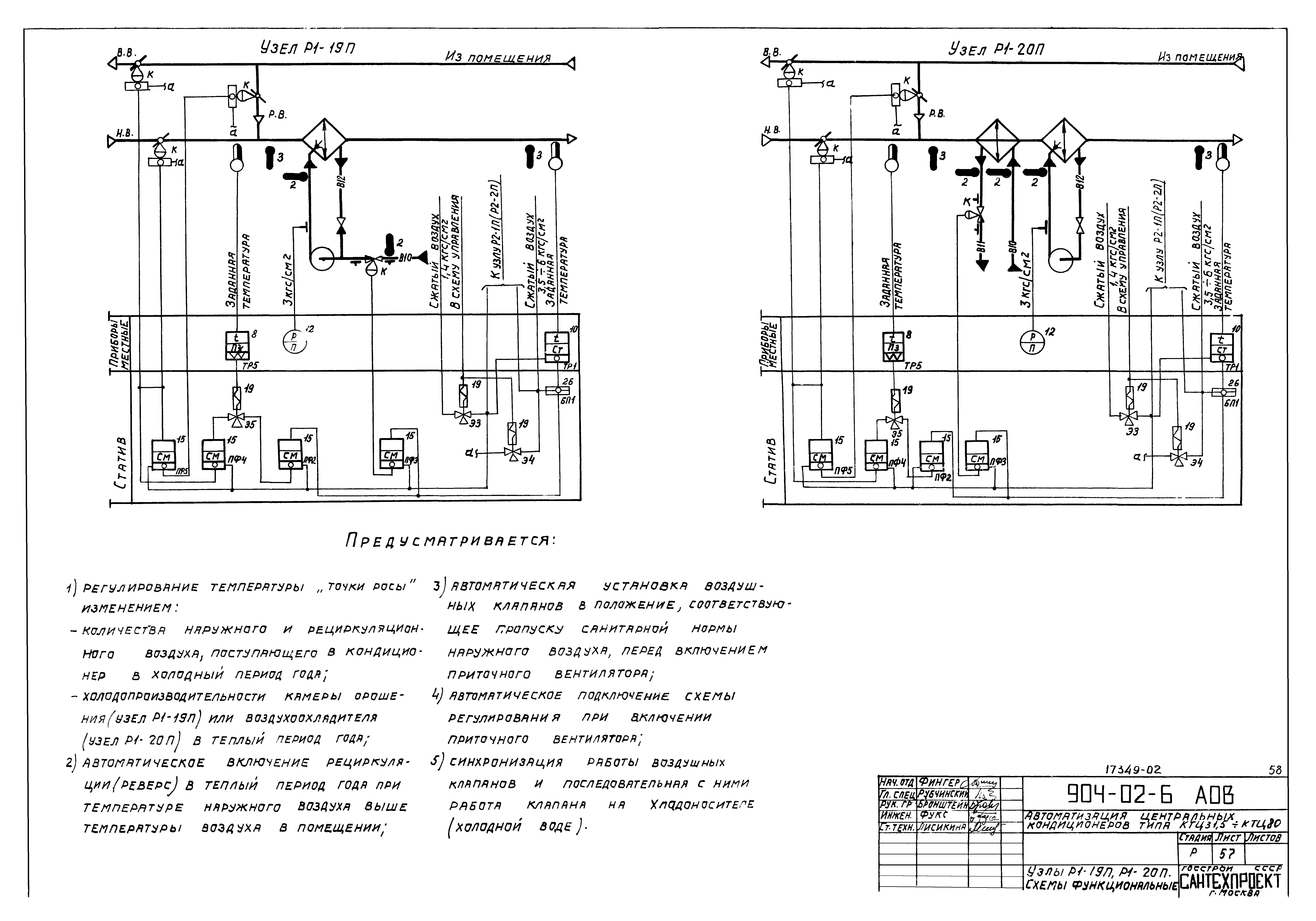 Типовые проектные решения 904-02-6