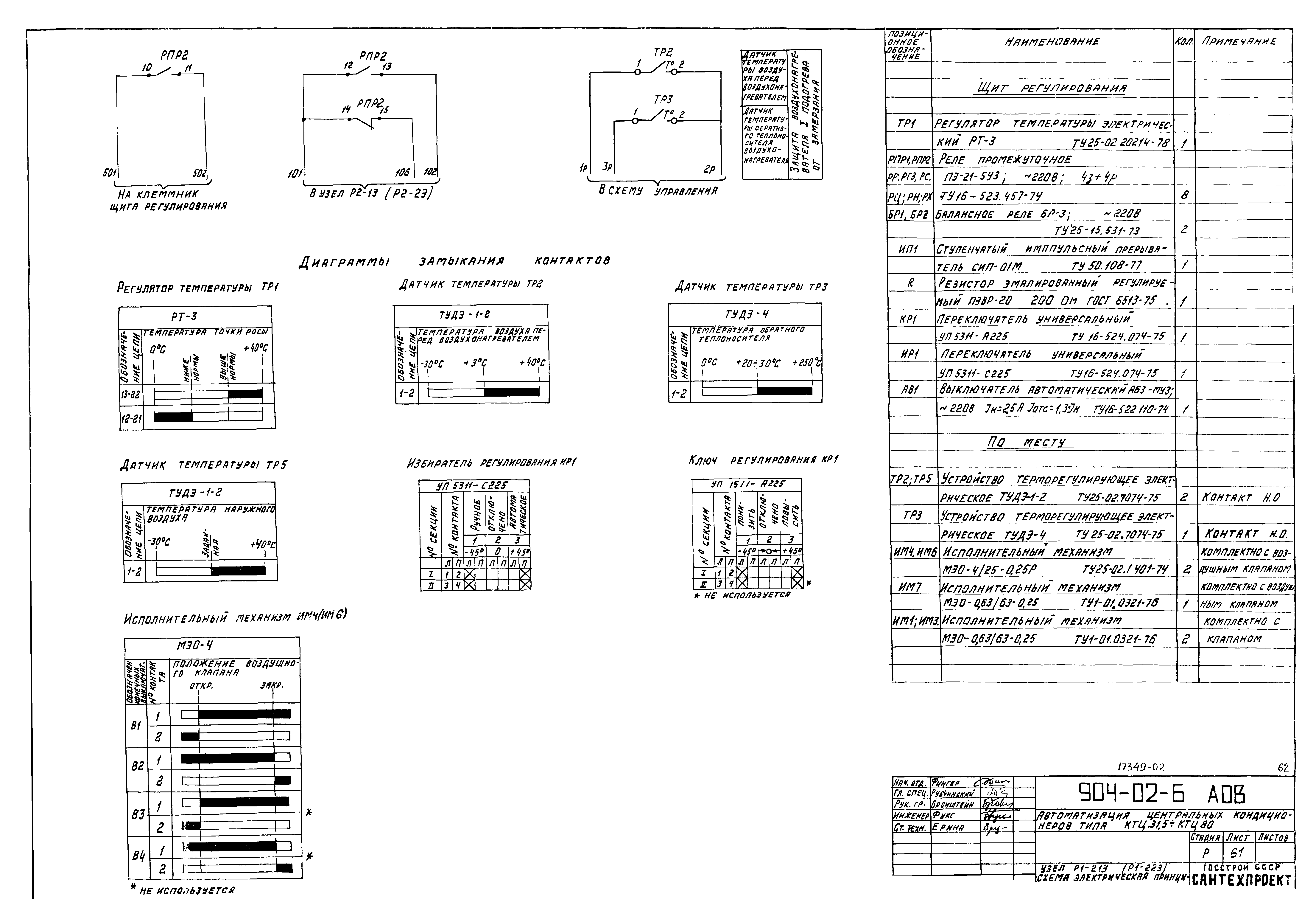Типовые проектные решения 904-02-6