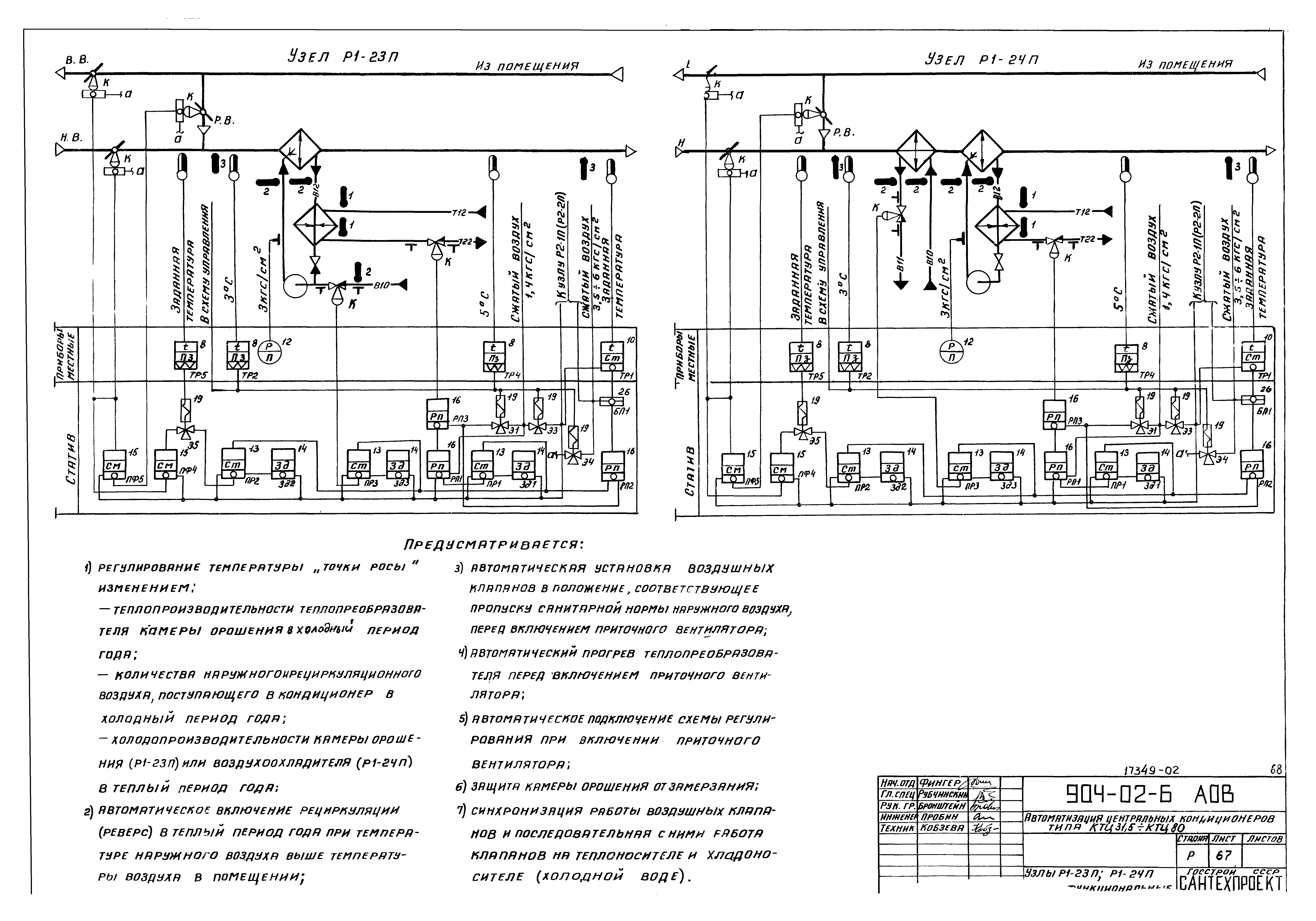 Типовые проектные решения 904-02-6