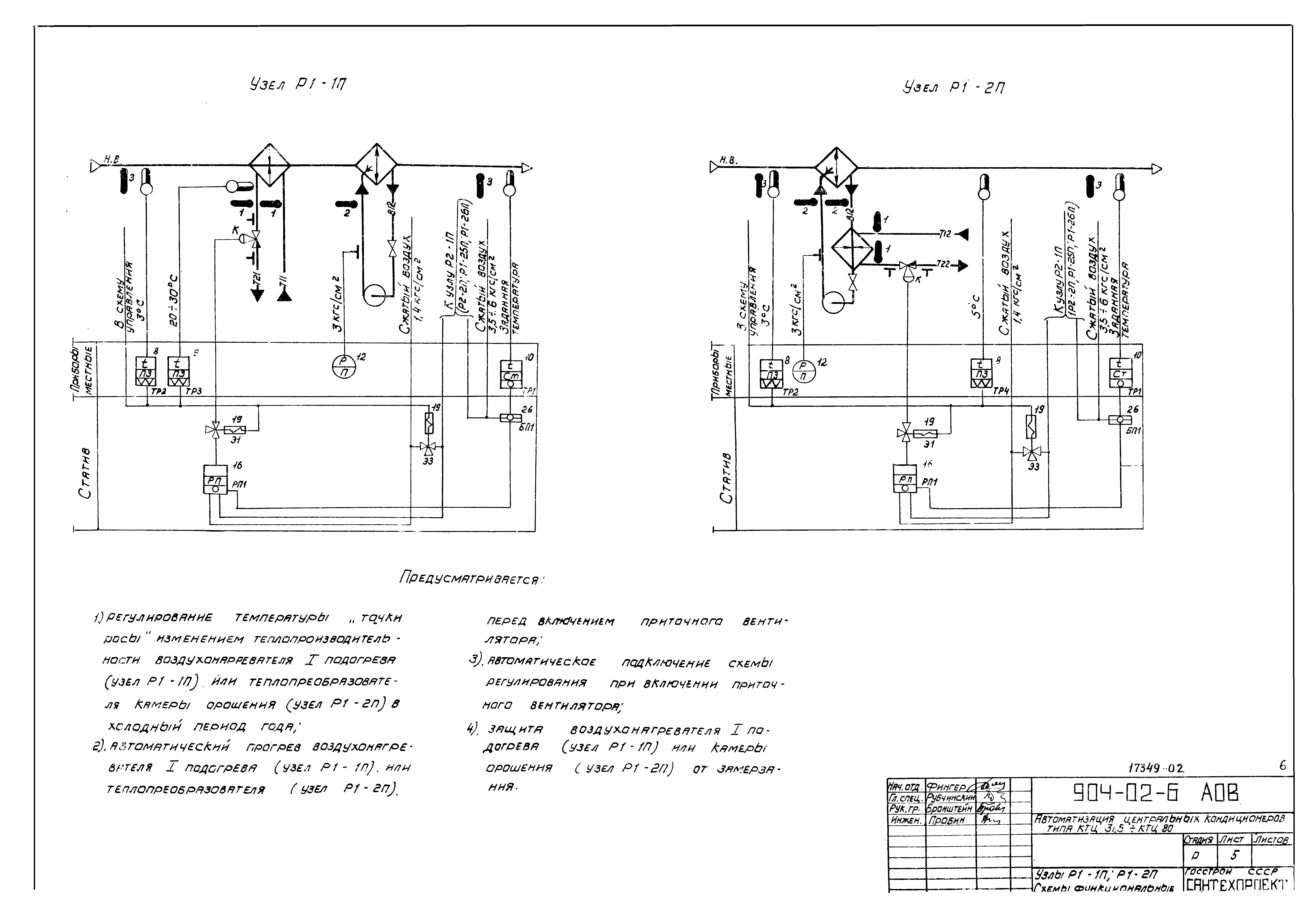 Типовые проектные решения 904-02-6
