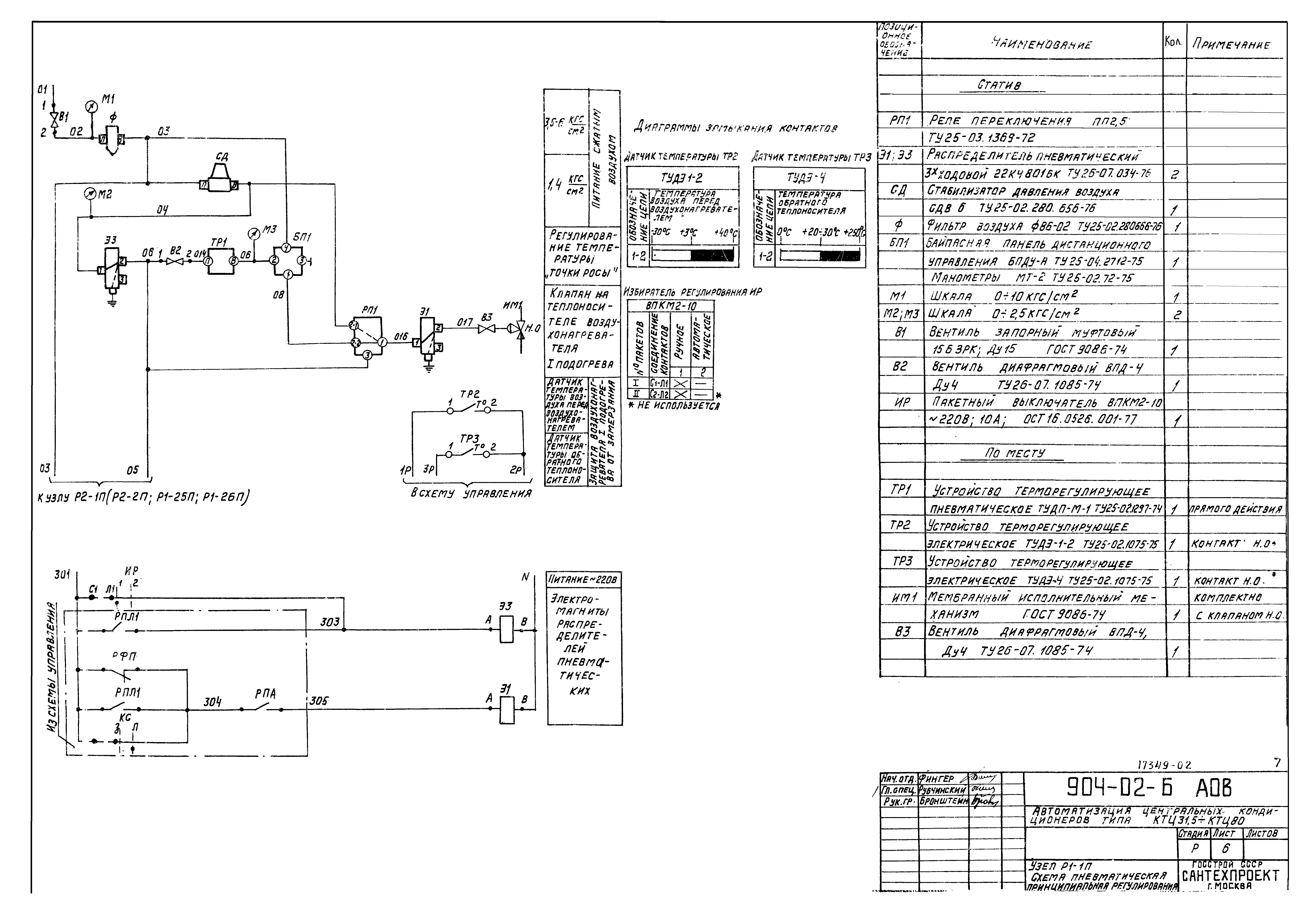 Типовые проектные решения 904-02-6