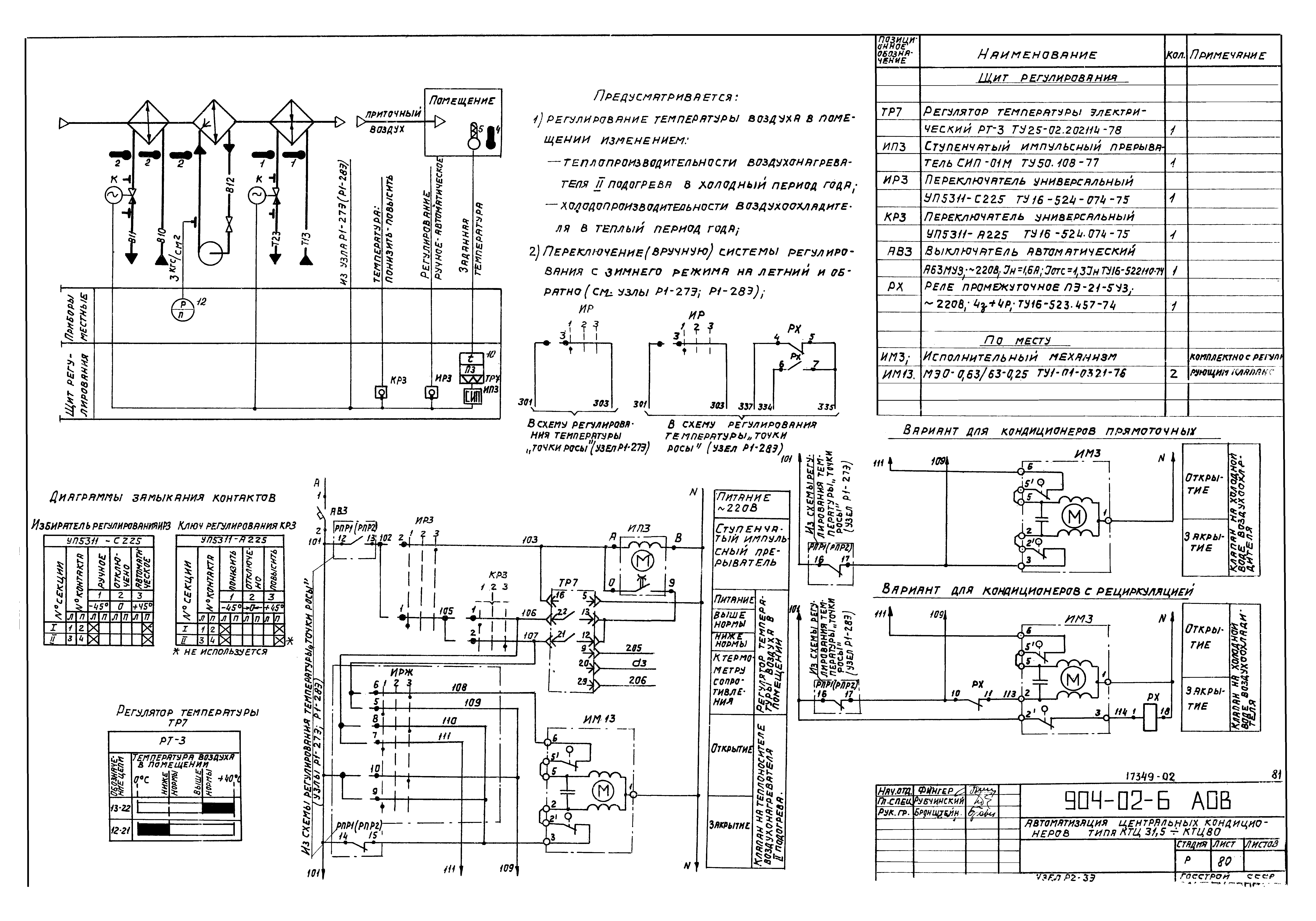 Типовые проектные решения 904-02-6