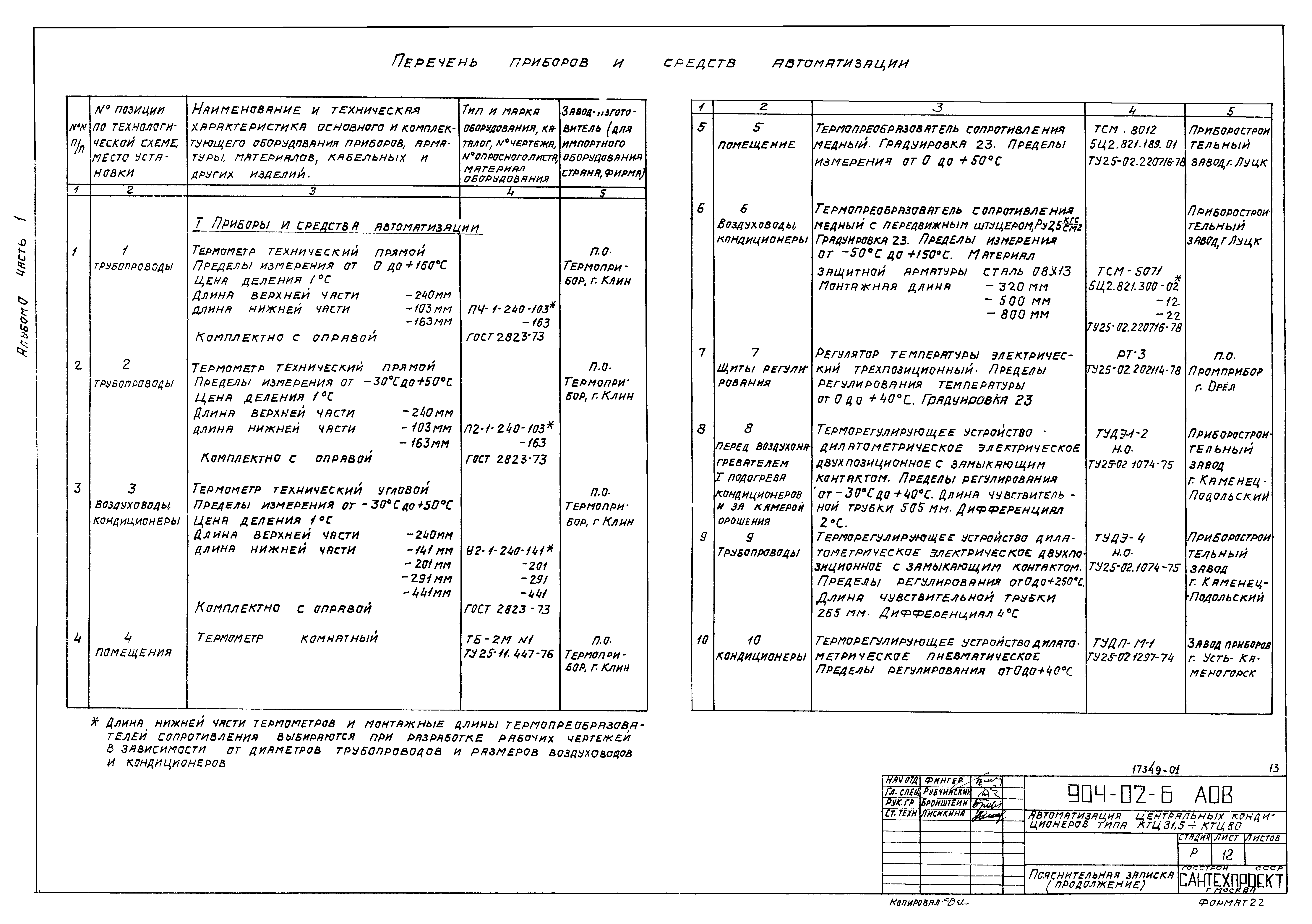 Типовые проектные решения 904-02-6