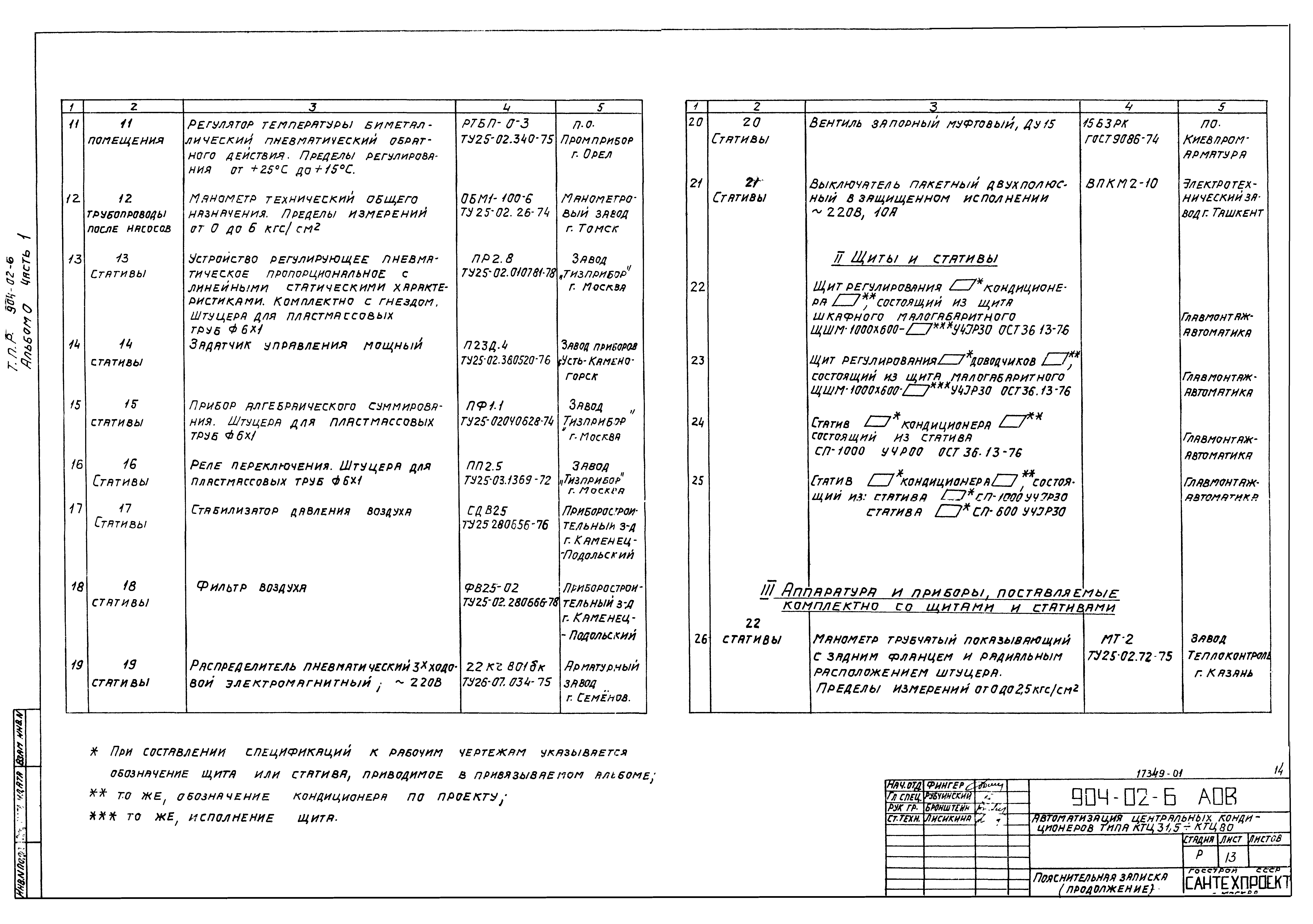Типовые проектные решения 904-02-6