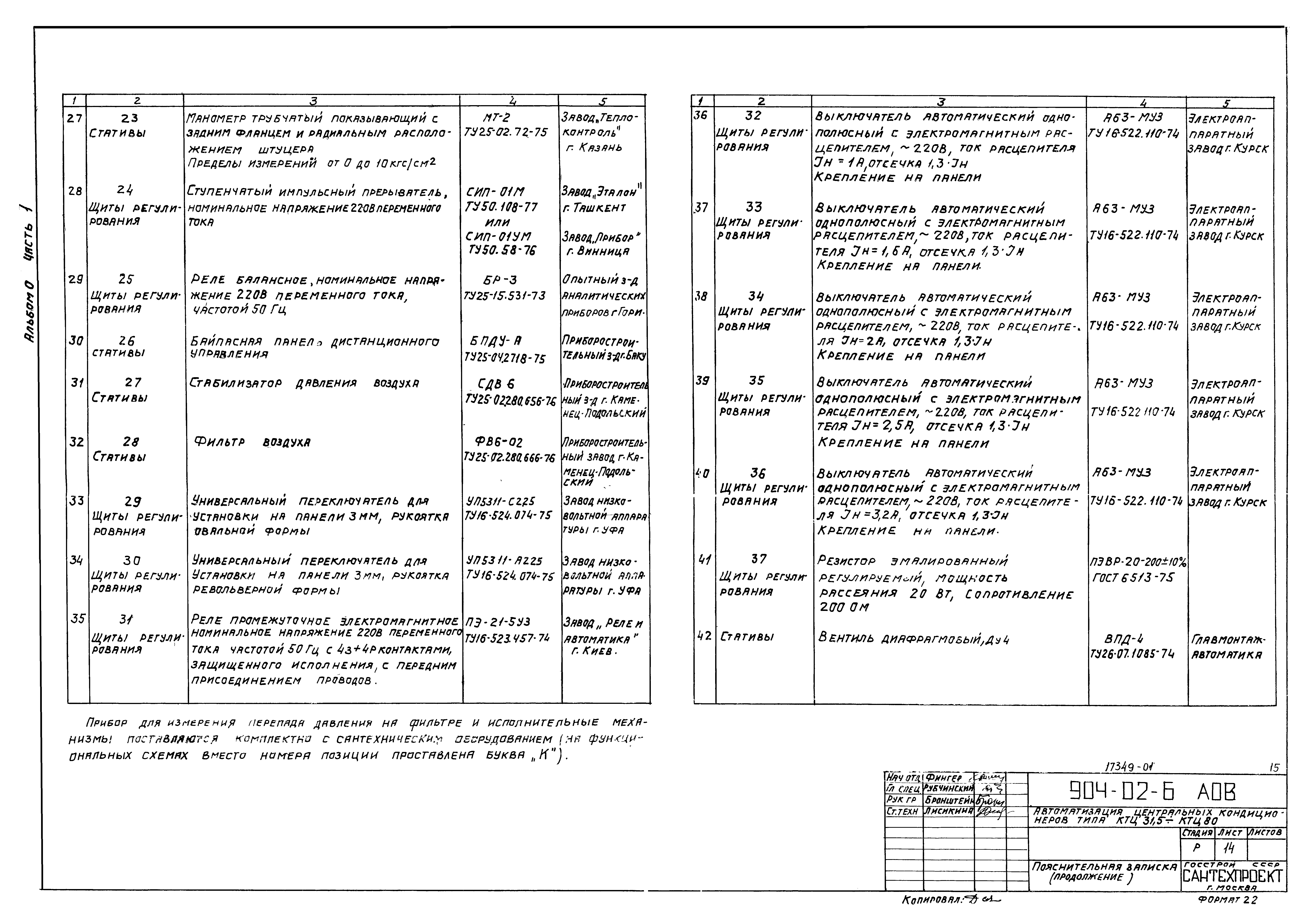 Типовые проектные решения 904-02-6
