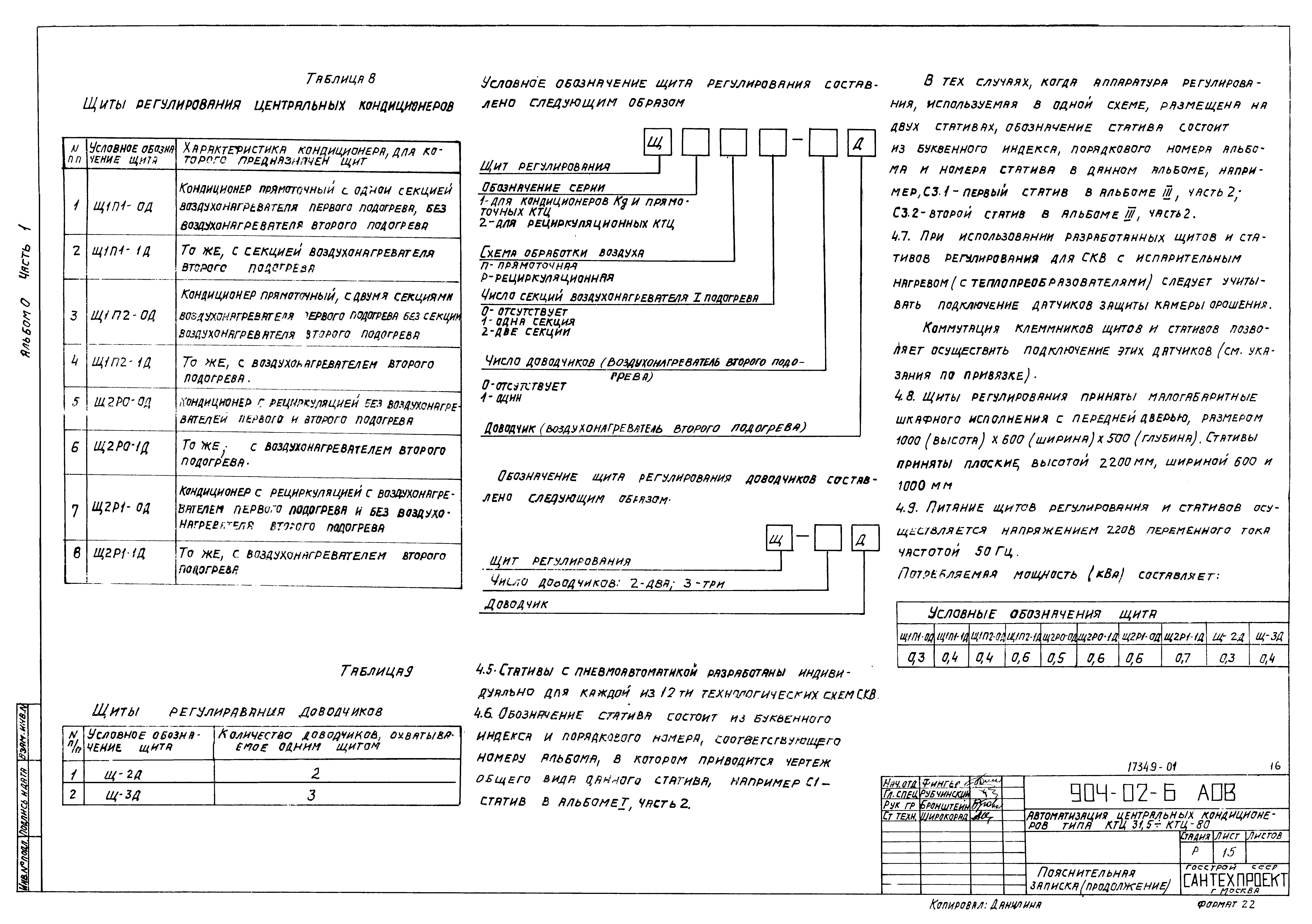 Типовые проектные решения 904-02-6