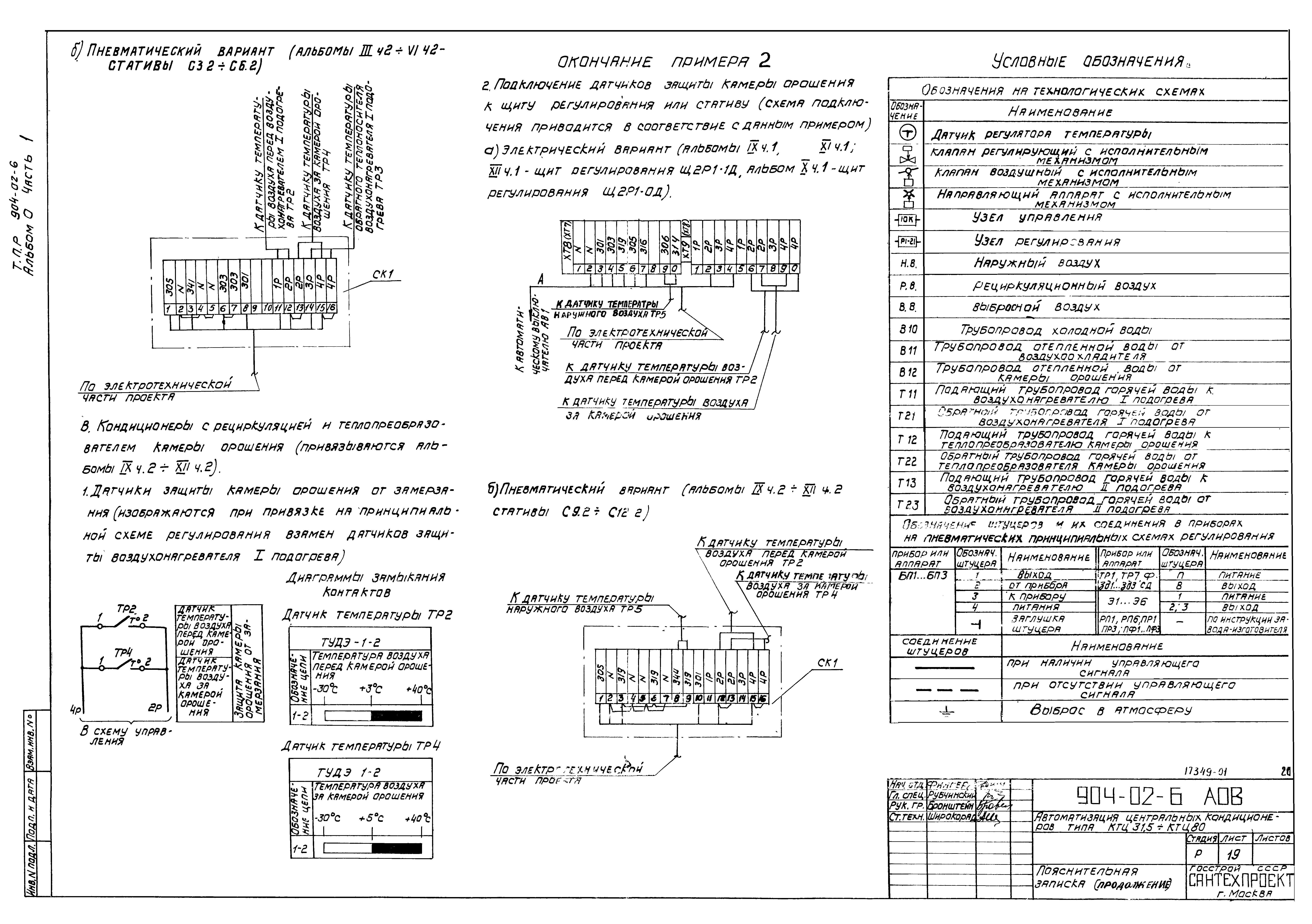Типовые проектные решения 904-02-6