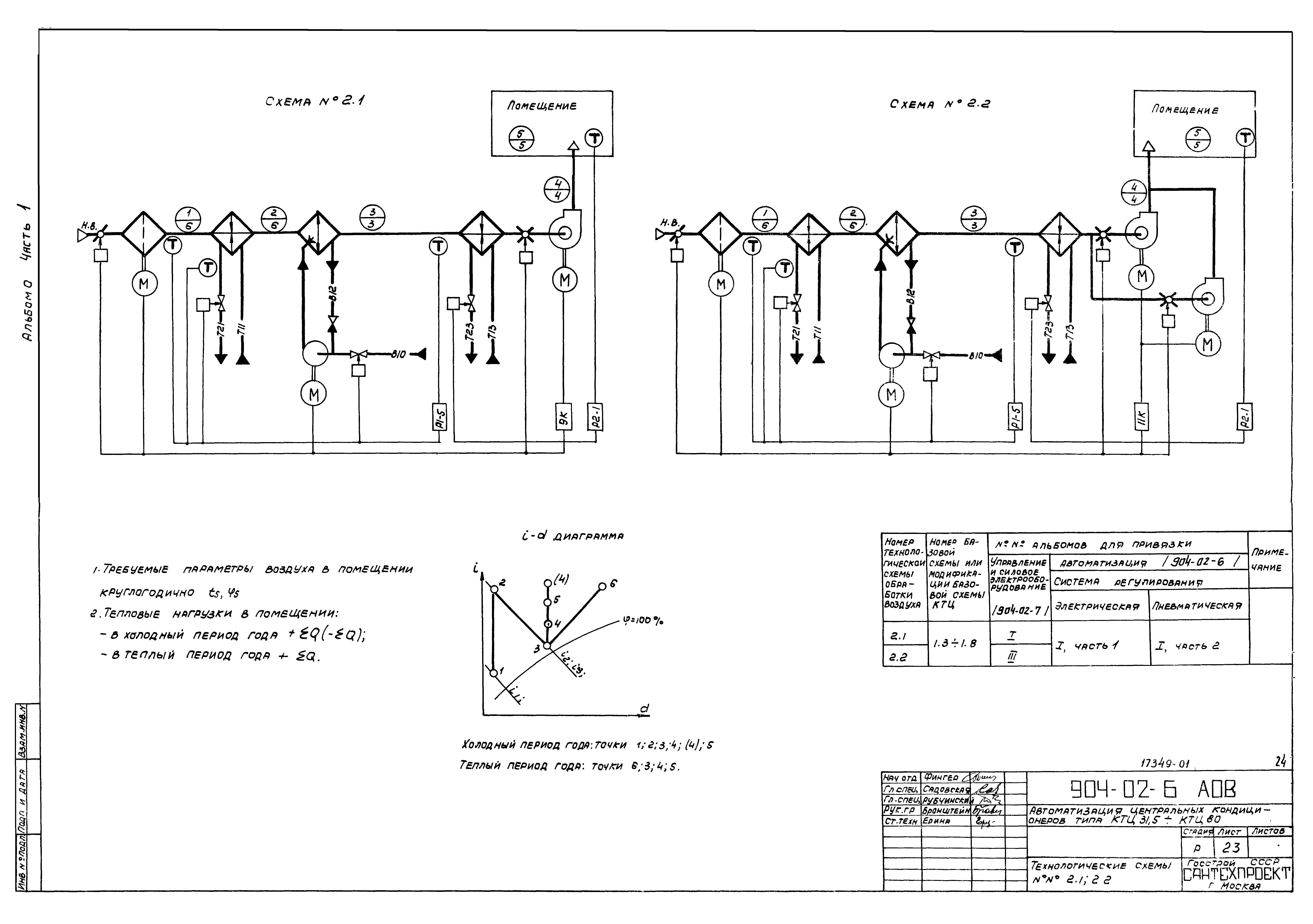 Типовые проектные решения 904-02-6