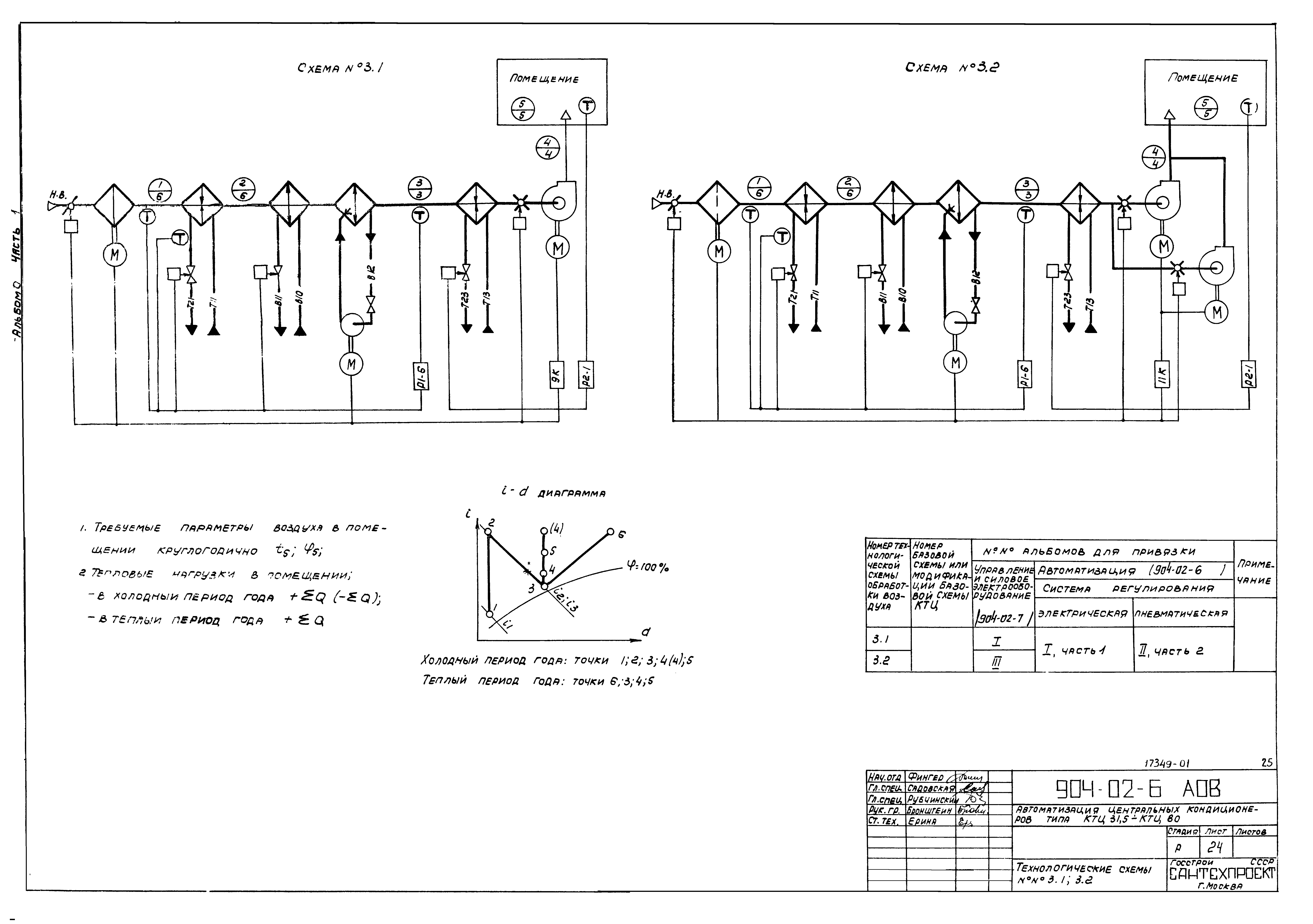 Типовые проектные решения 904-02-6