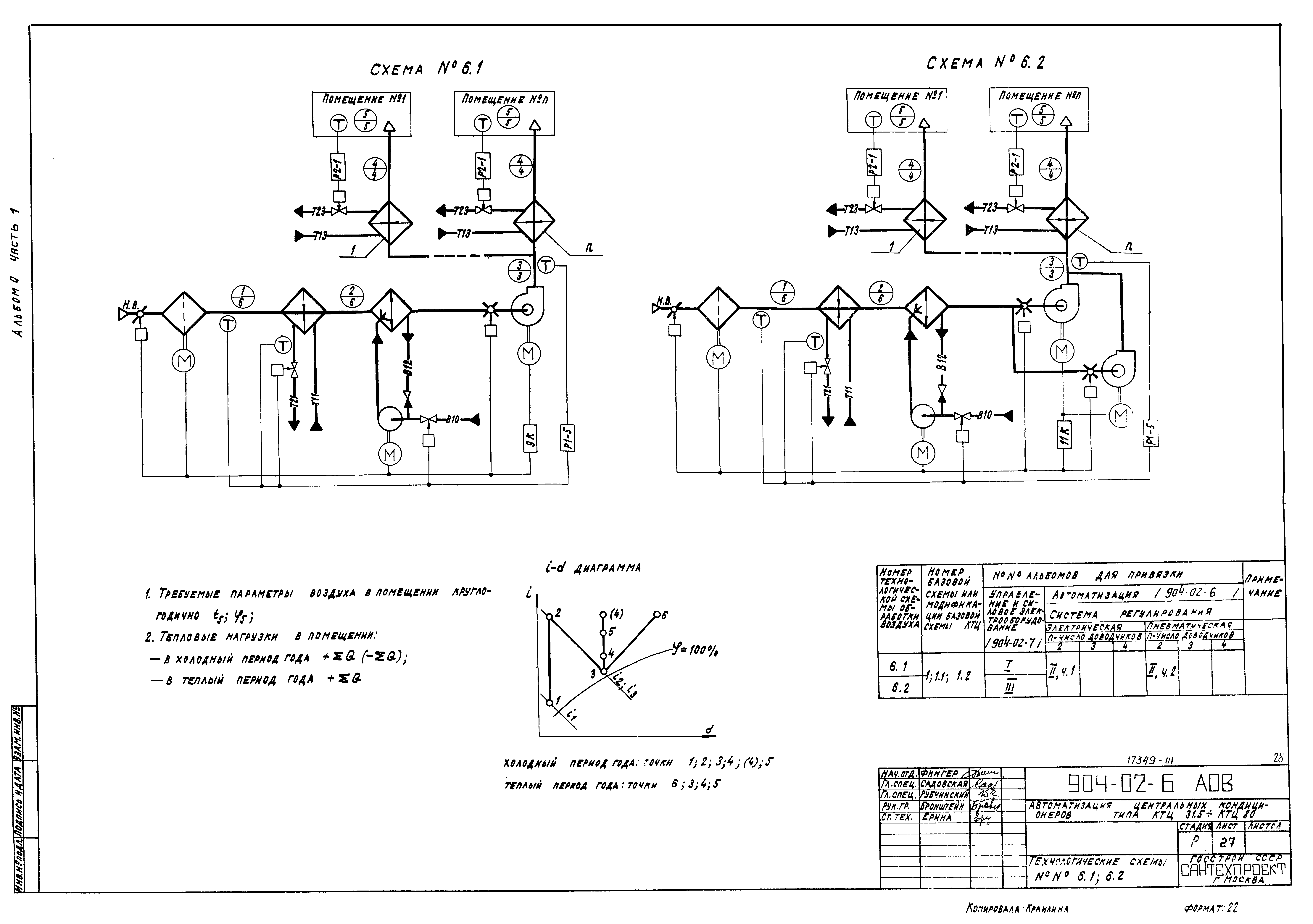 Типовые проектные решения 904-02-6