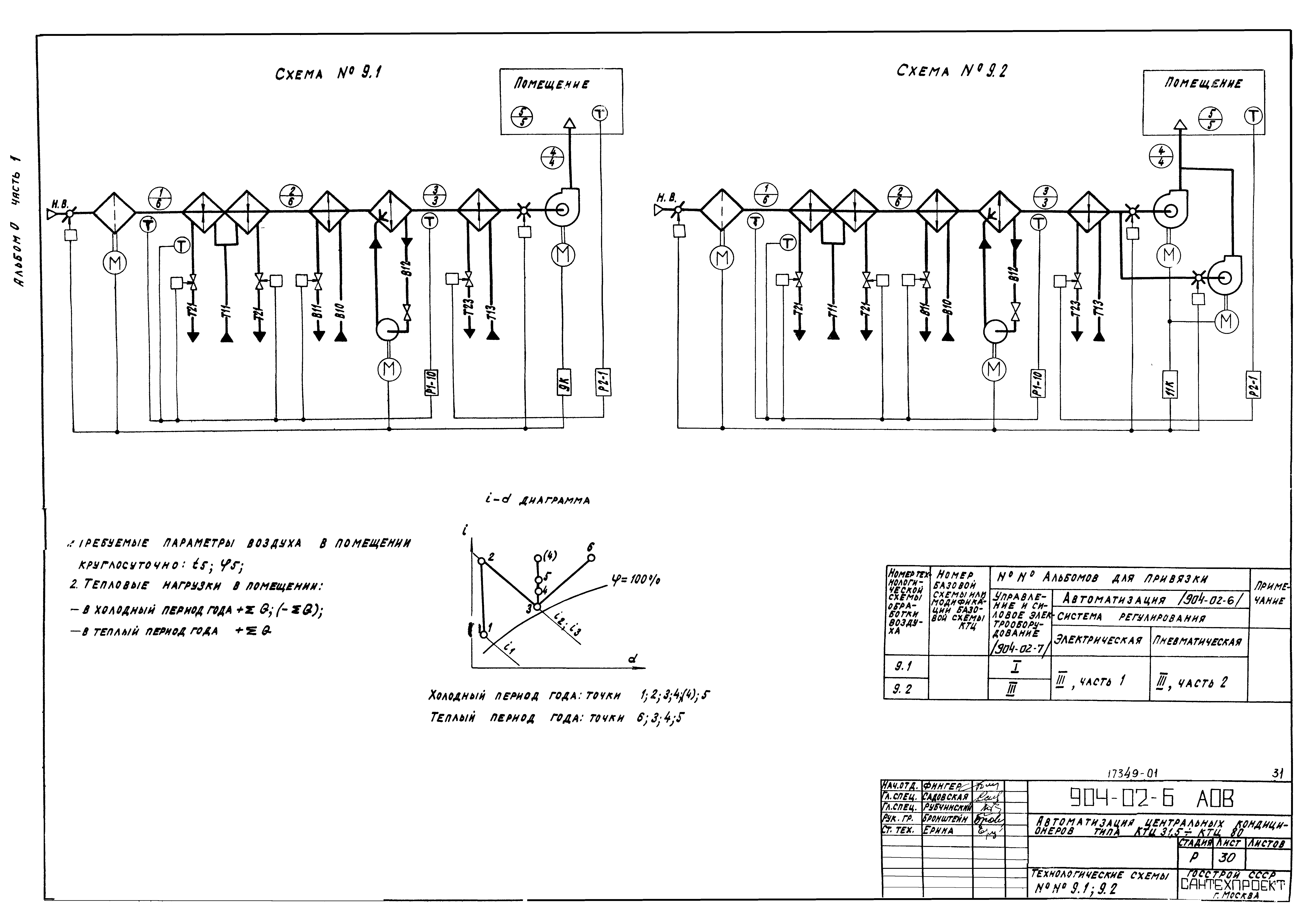 Типовые проектные решения 904-02-6