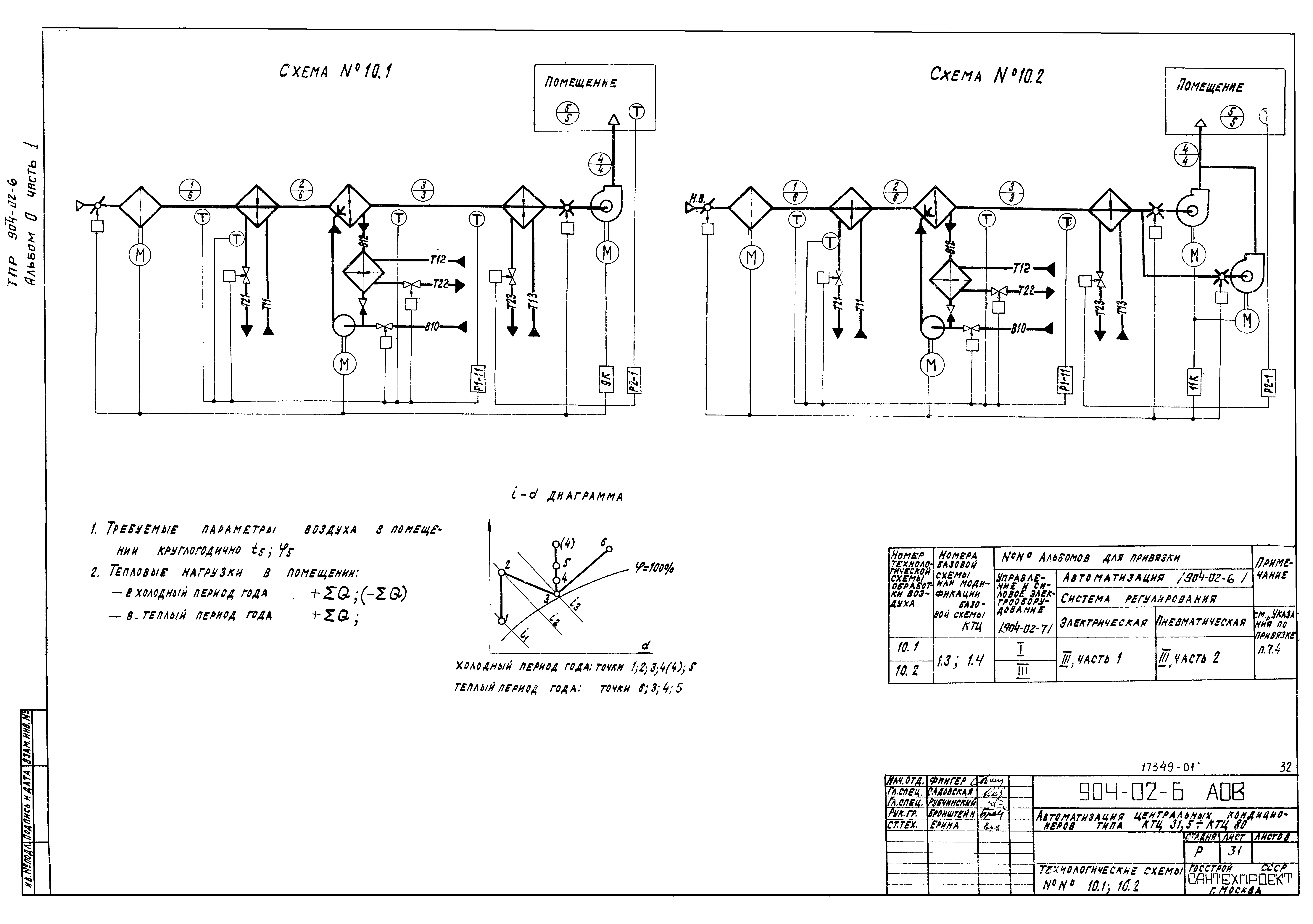 Типовые проектные решения 904-02-6