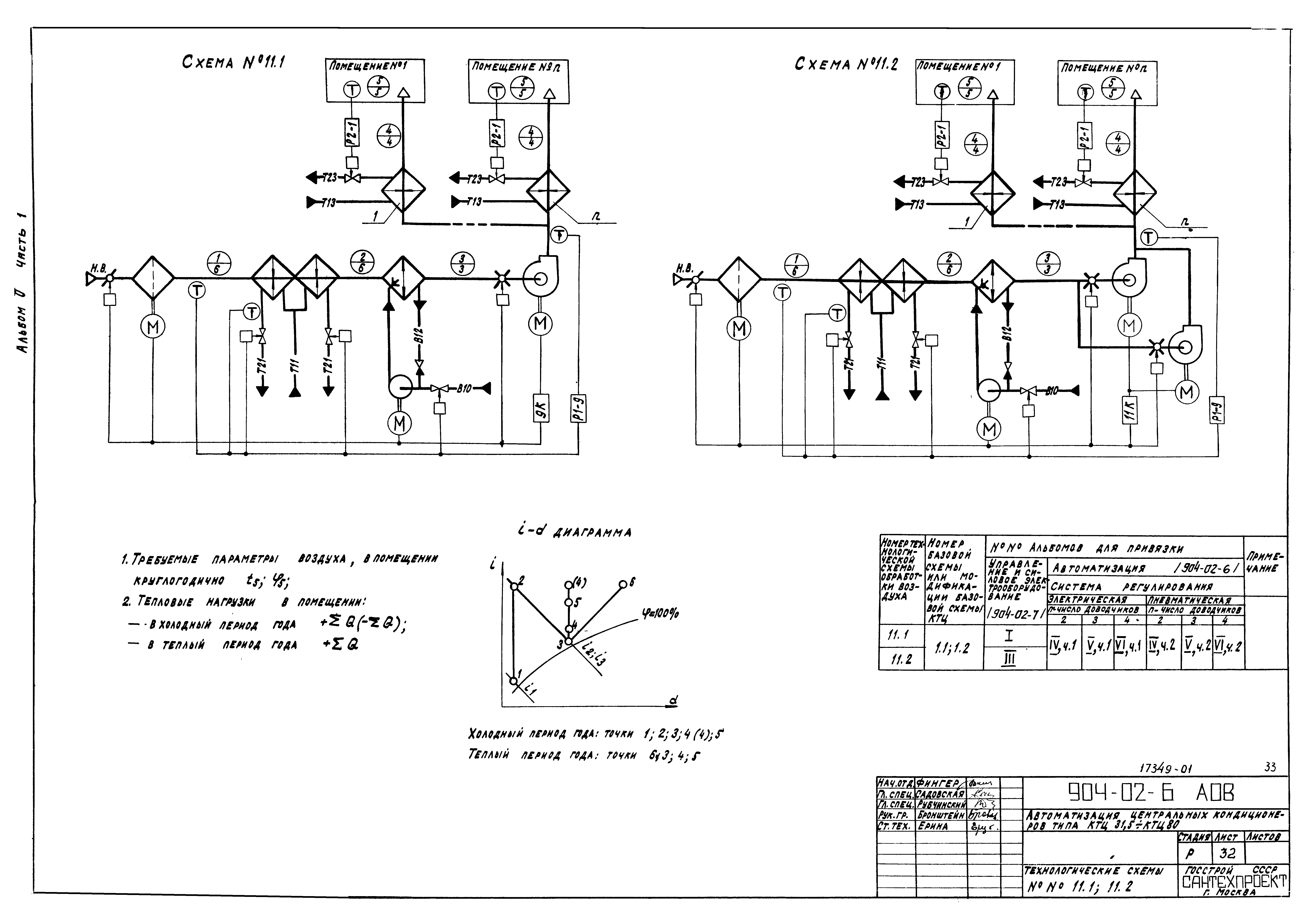 Типовые проектные решения 904-02-6