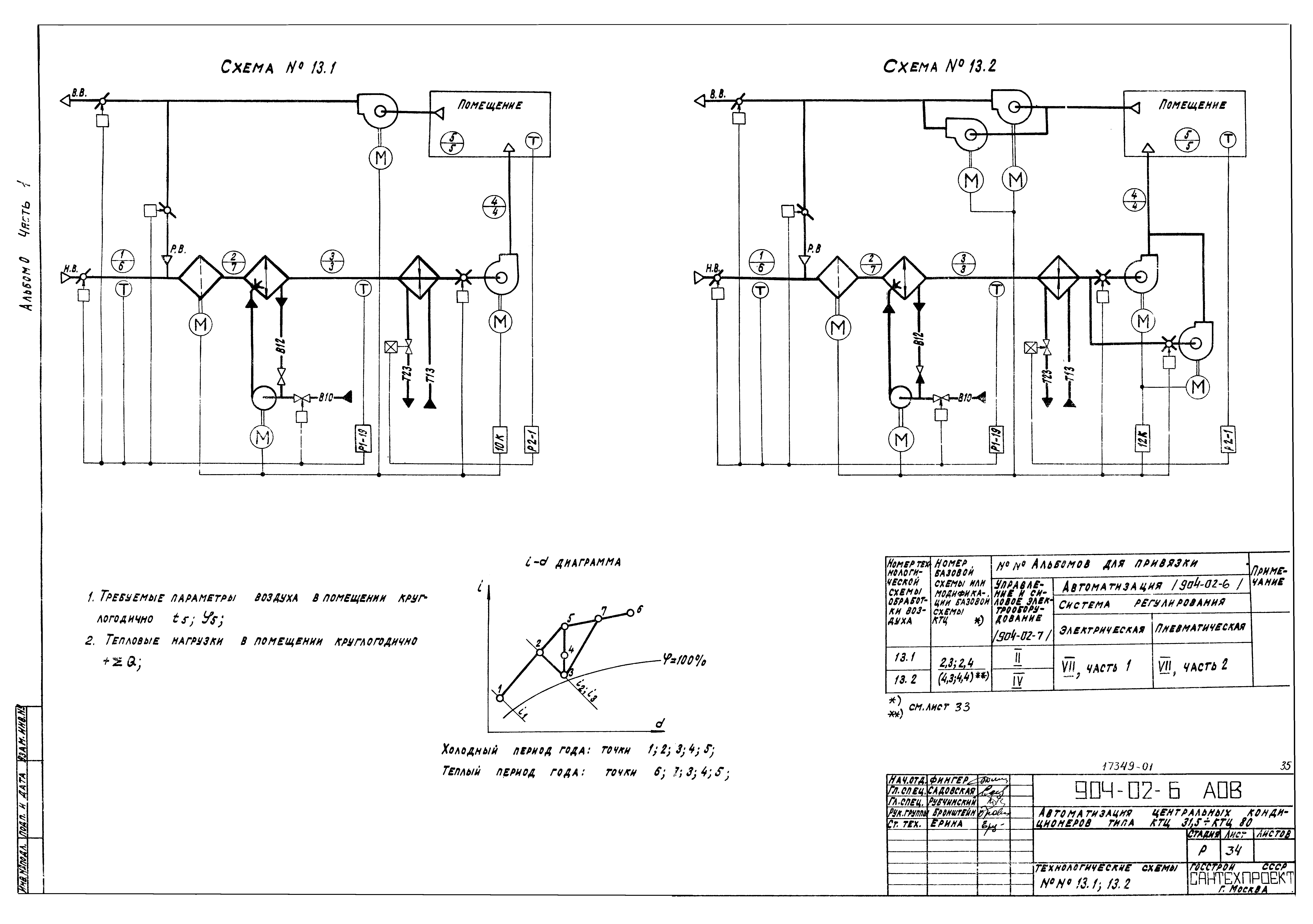 Типовые проектные решения 904-02-6