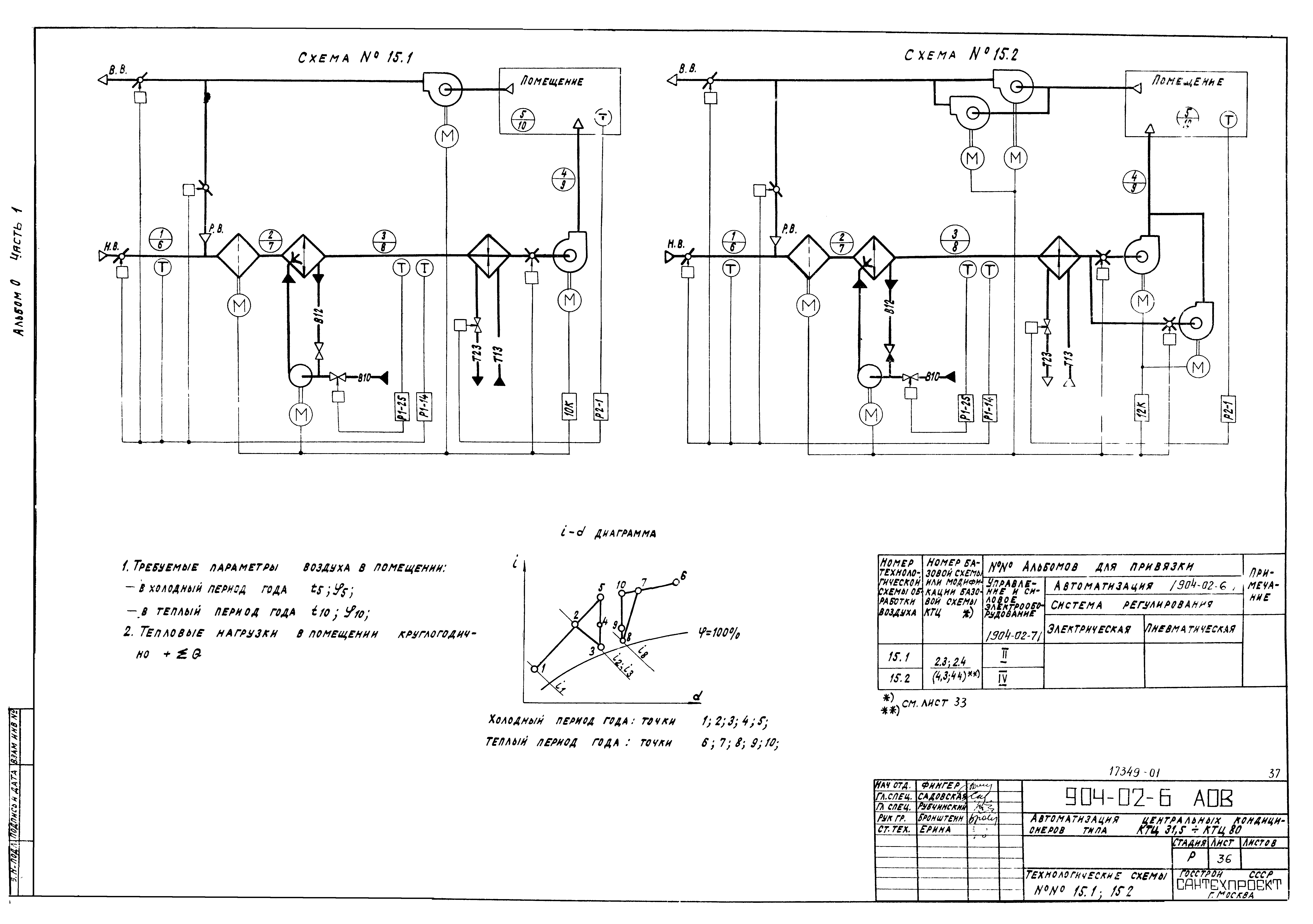 Типовые проектные решения 904-02-6