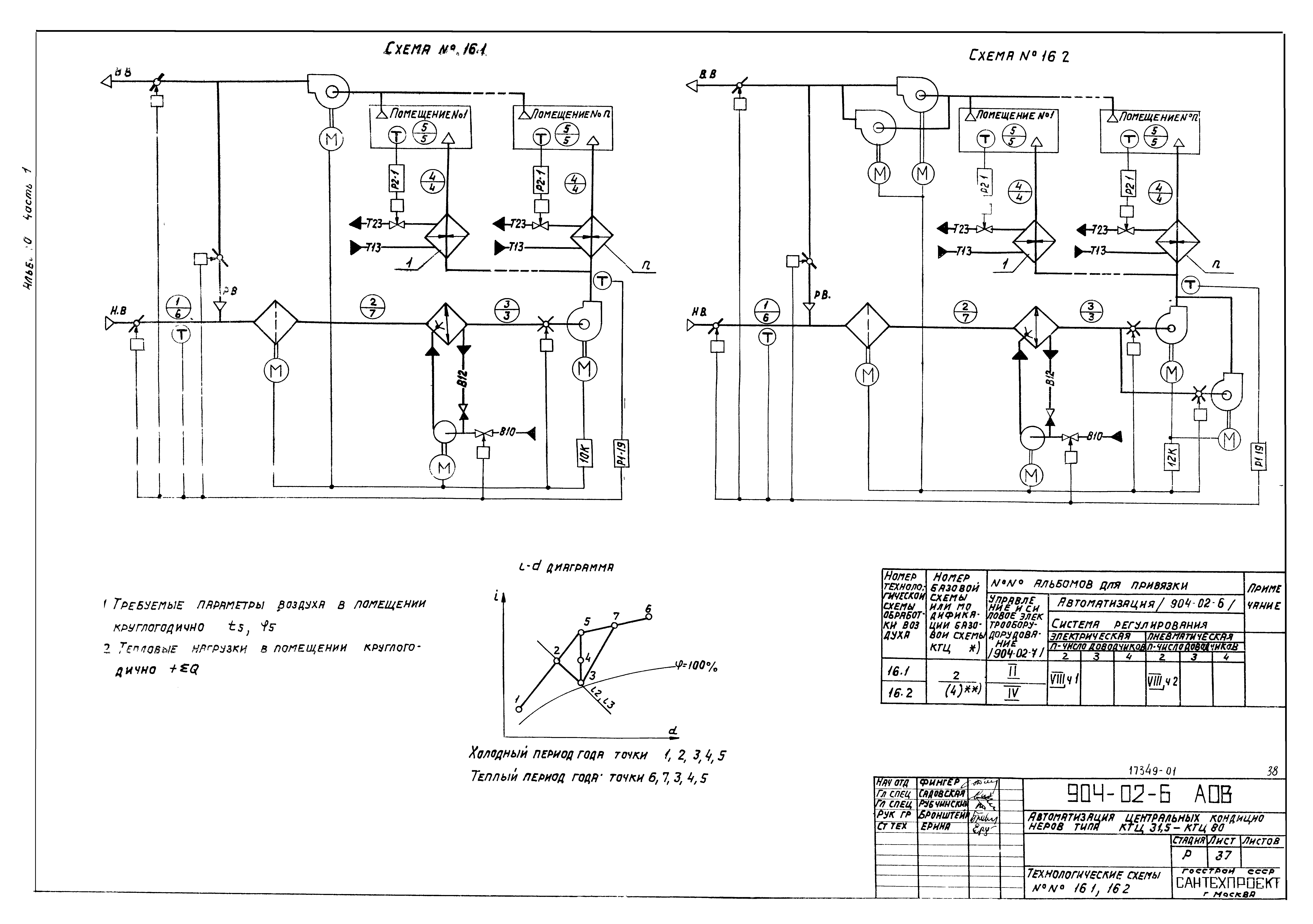 Типовые проектные решения 904-02-6