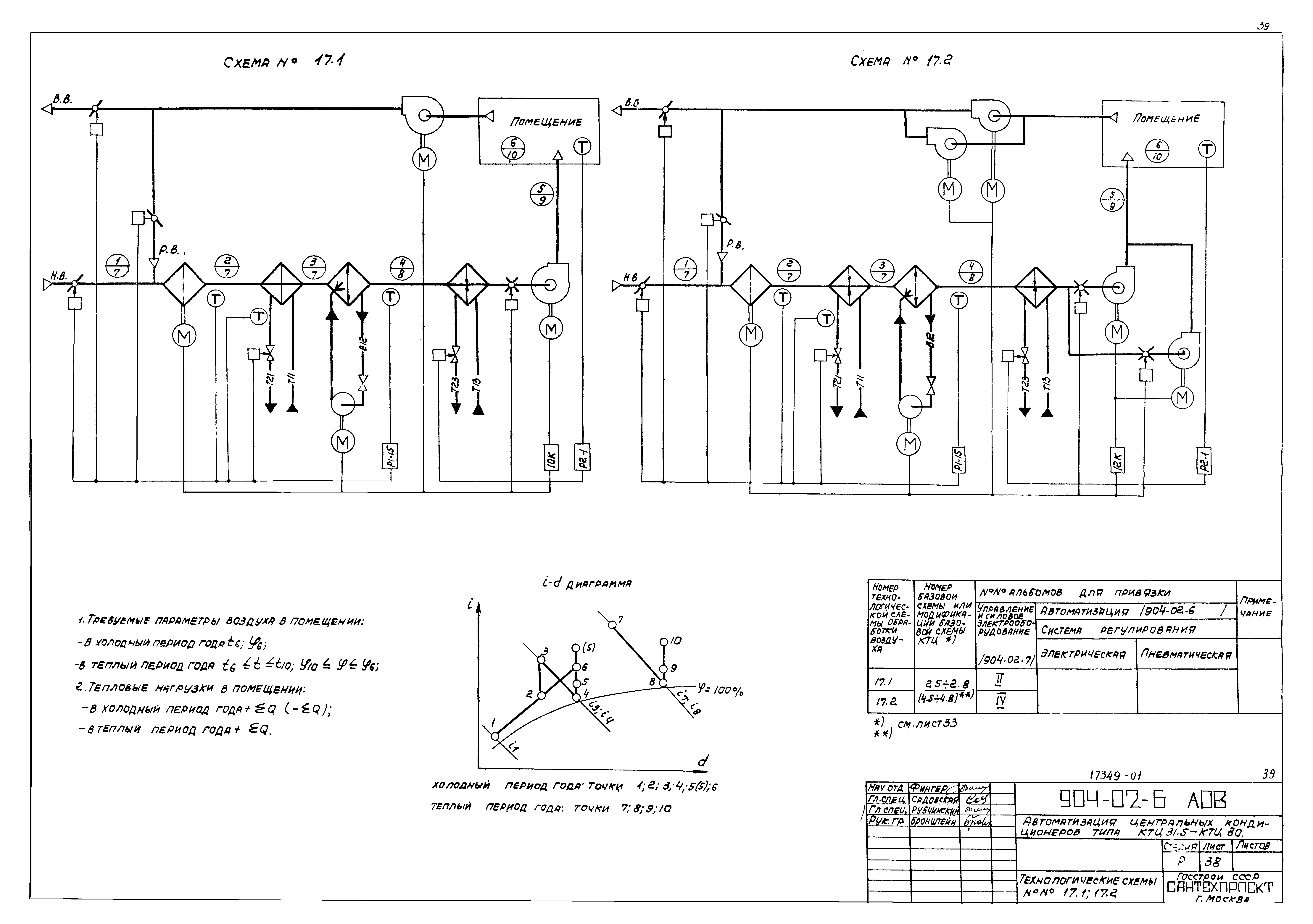 Типовые проектные решения 904-02-6
