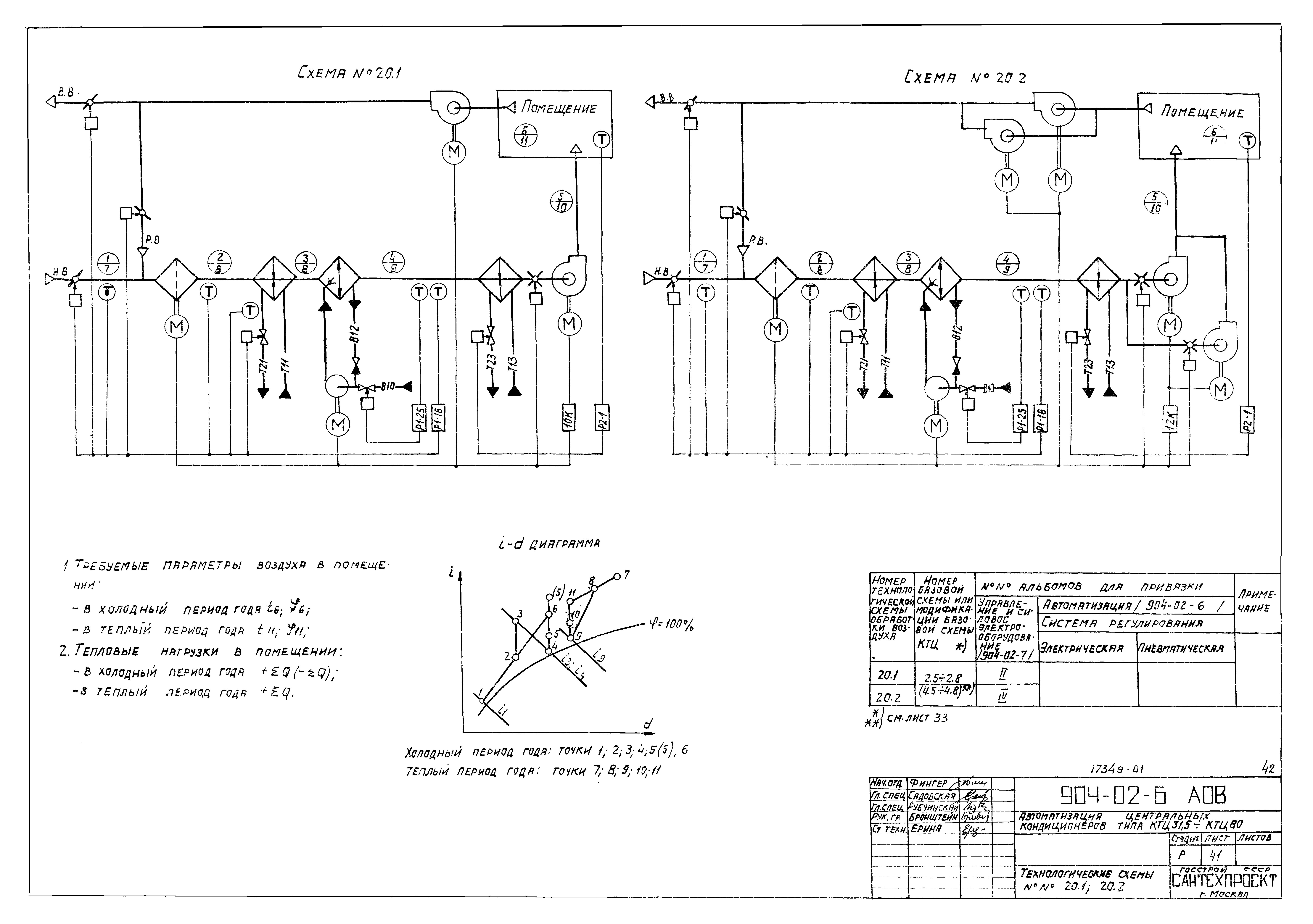Типовые проектные решения 904-02-6