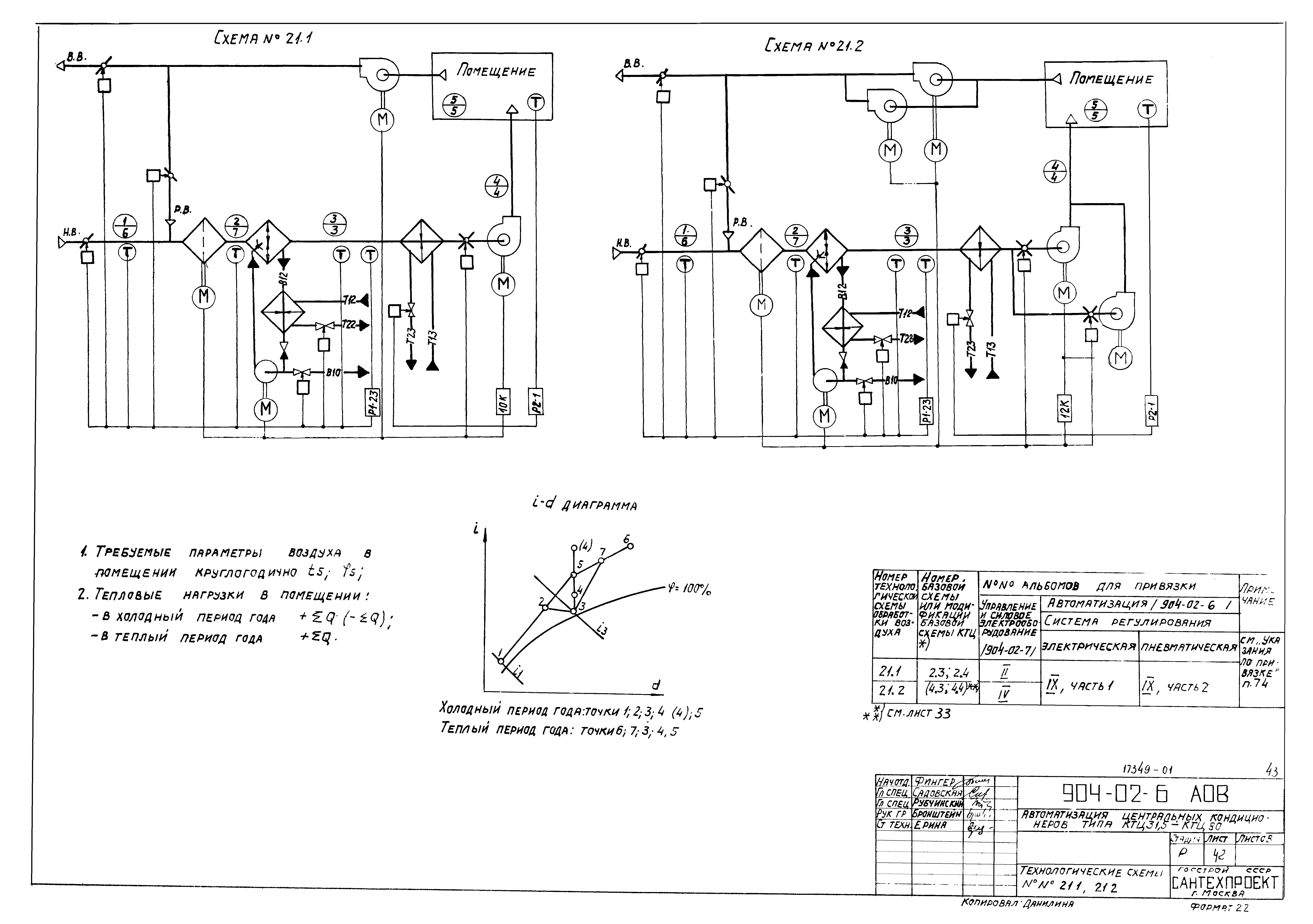 Типовые проектные решения 904-02-6