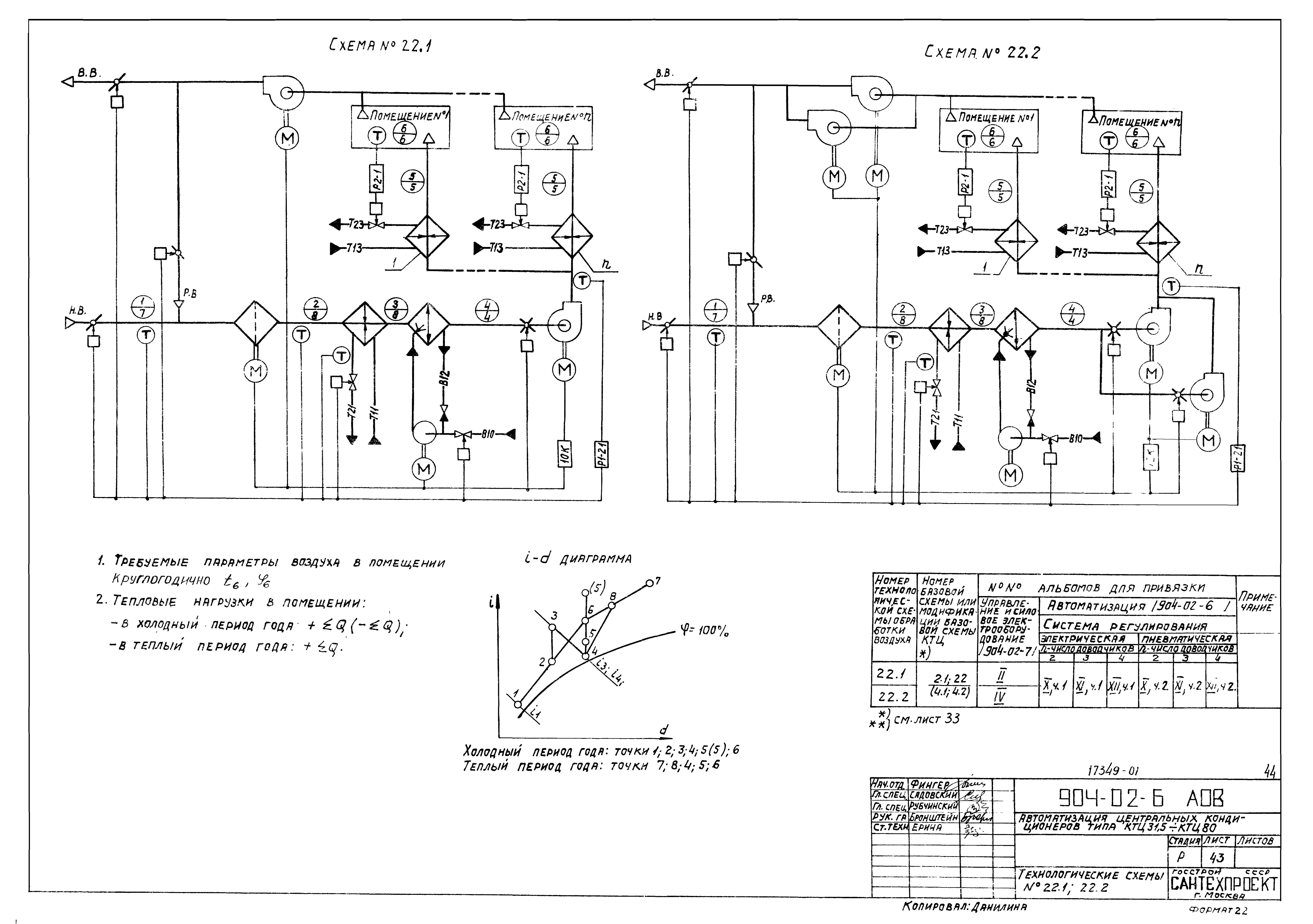 Типовые проектные решения 904-02-6