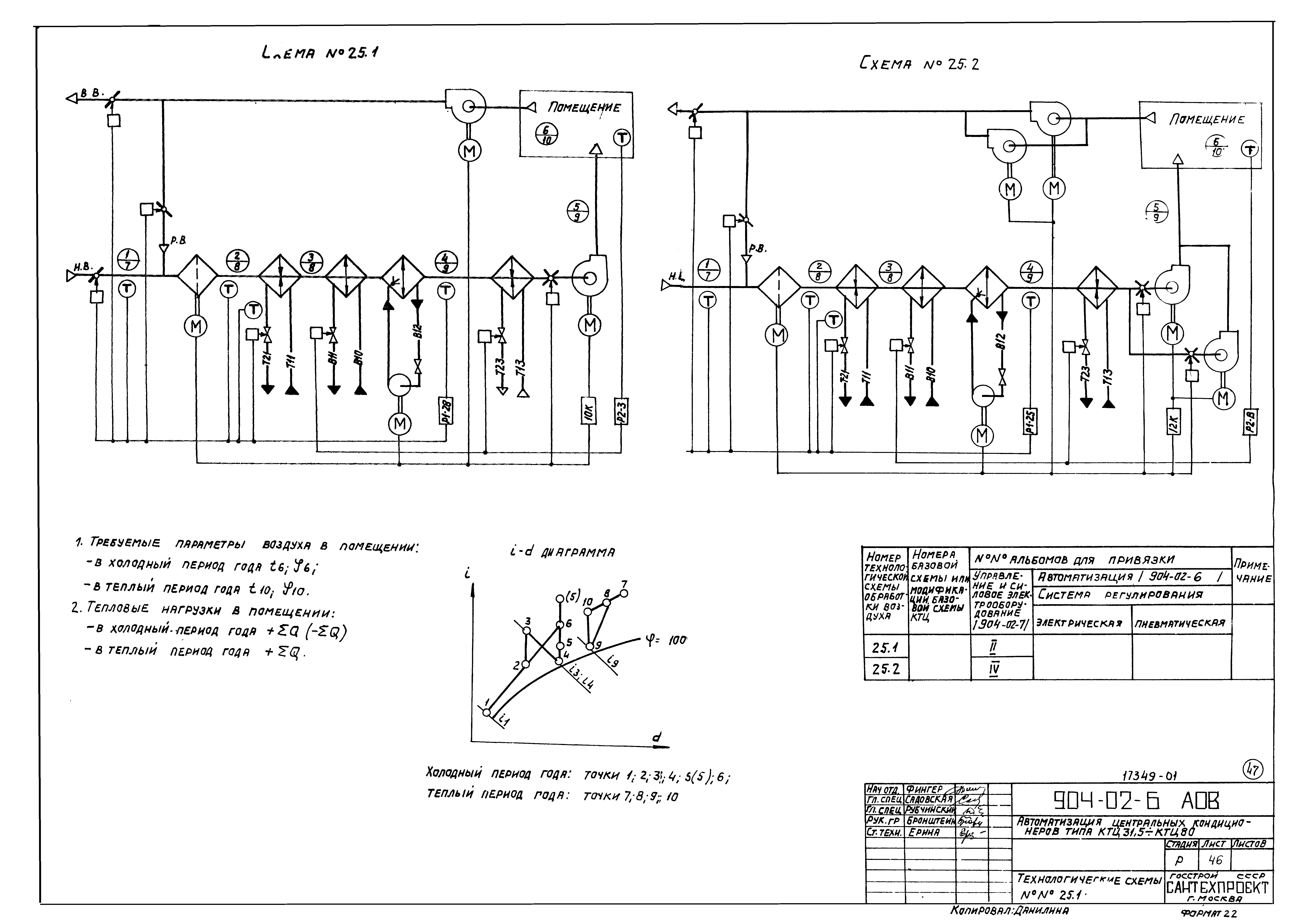 Типовые проектные решения 904-02-6