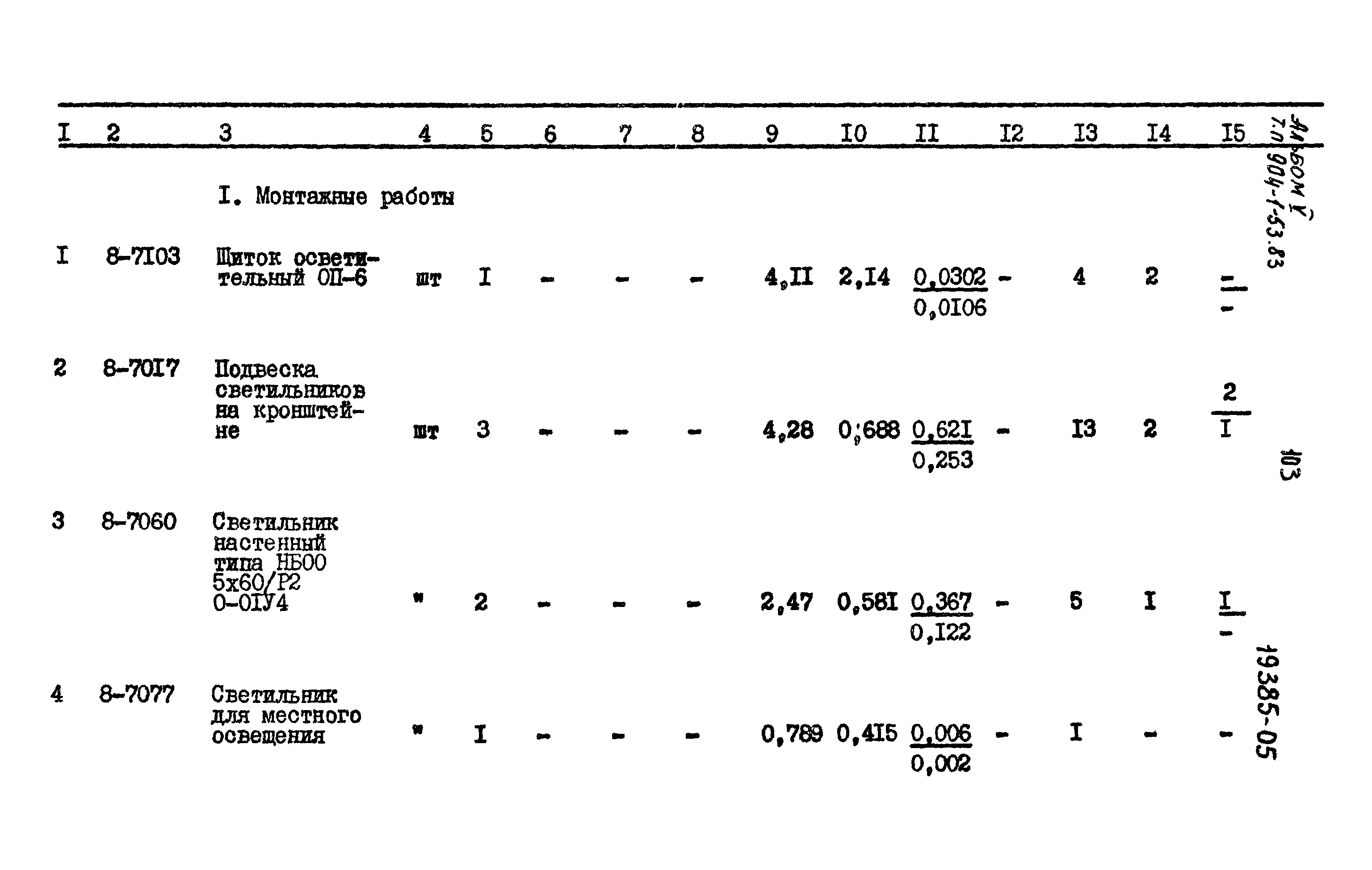 Типовой проект 904-1-53.83