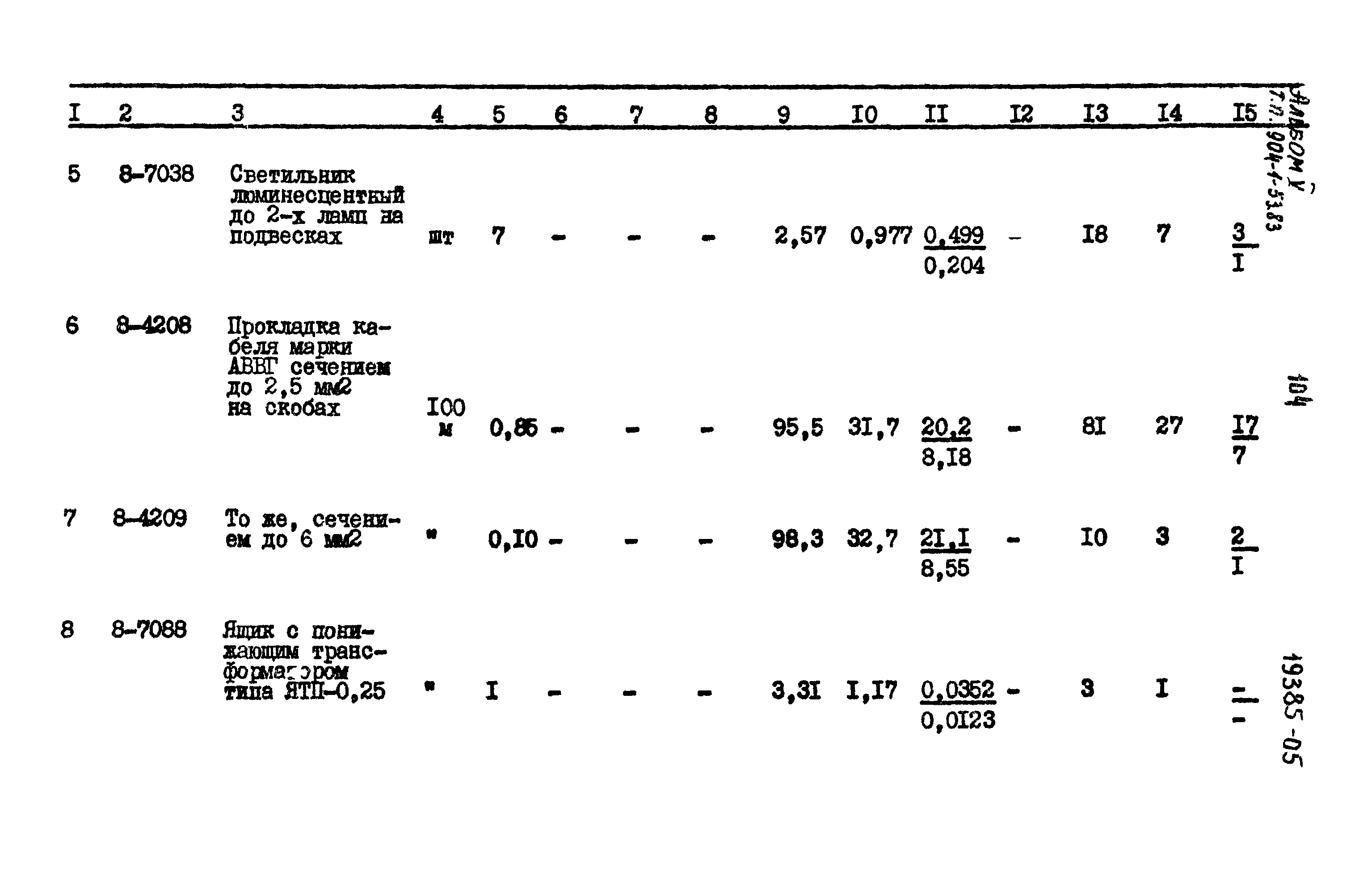 Типовой проект 904-1-53.83