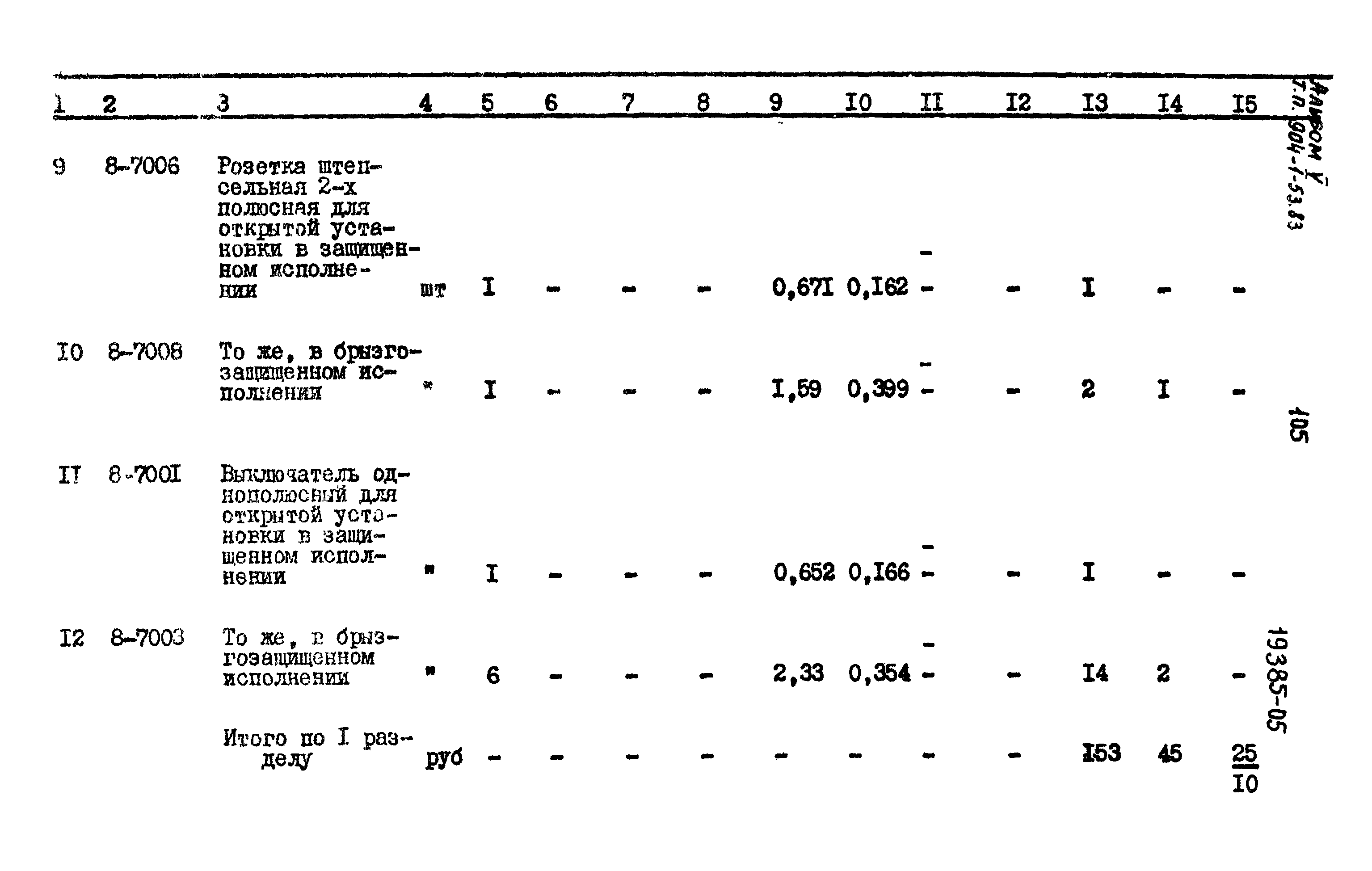 Типовой проект 904-1-53.83