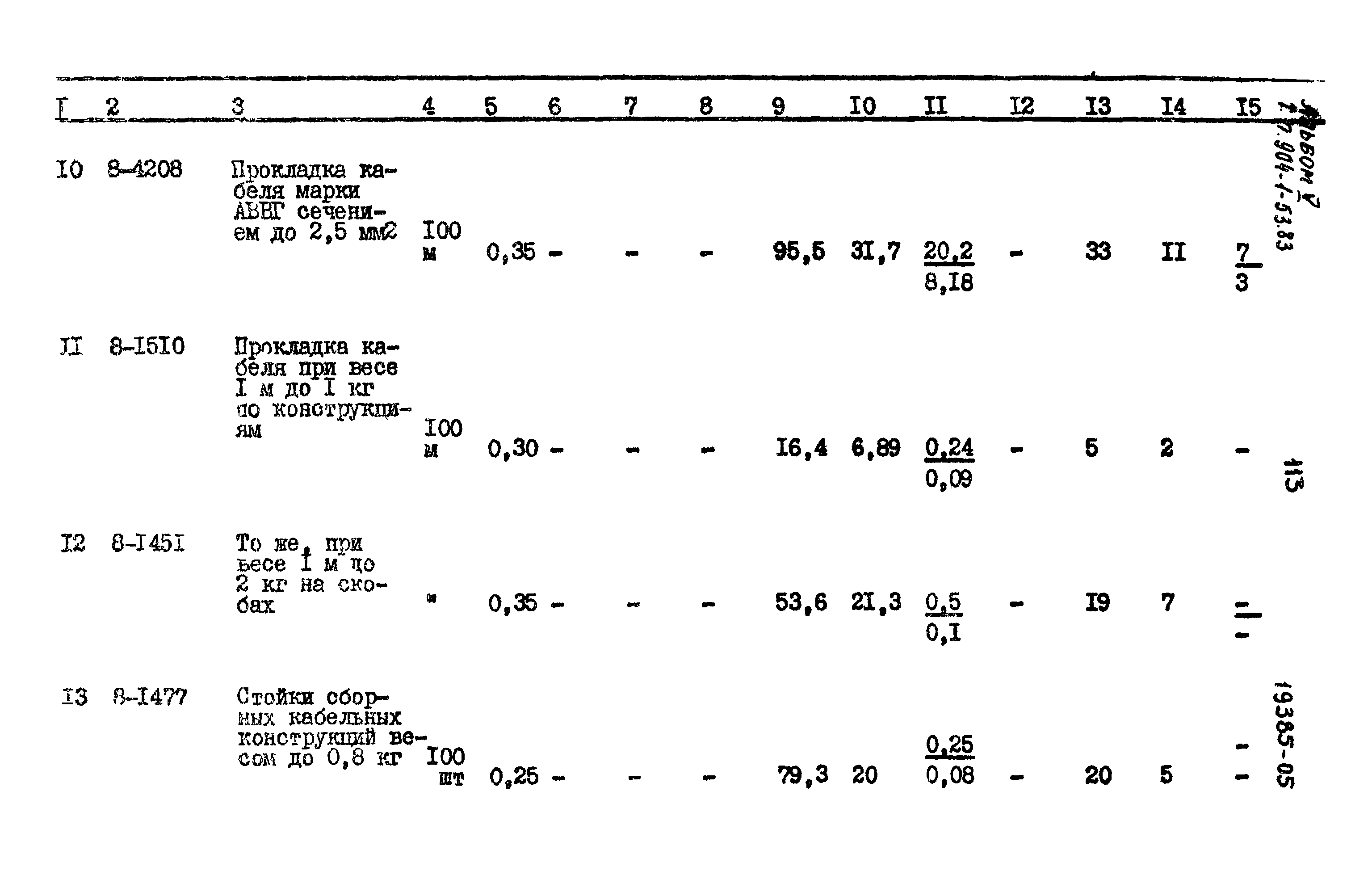 Типовой проект 904-1-53.83