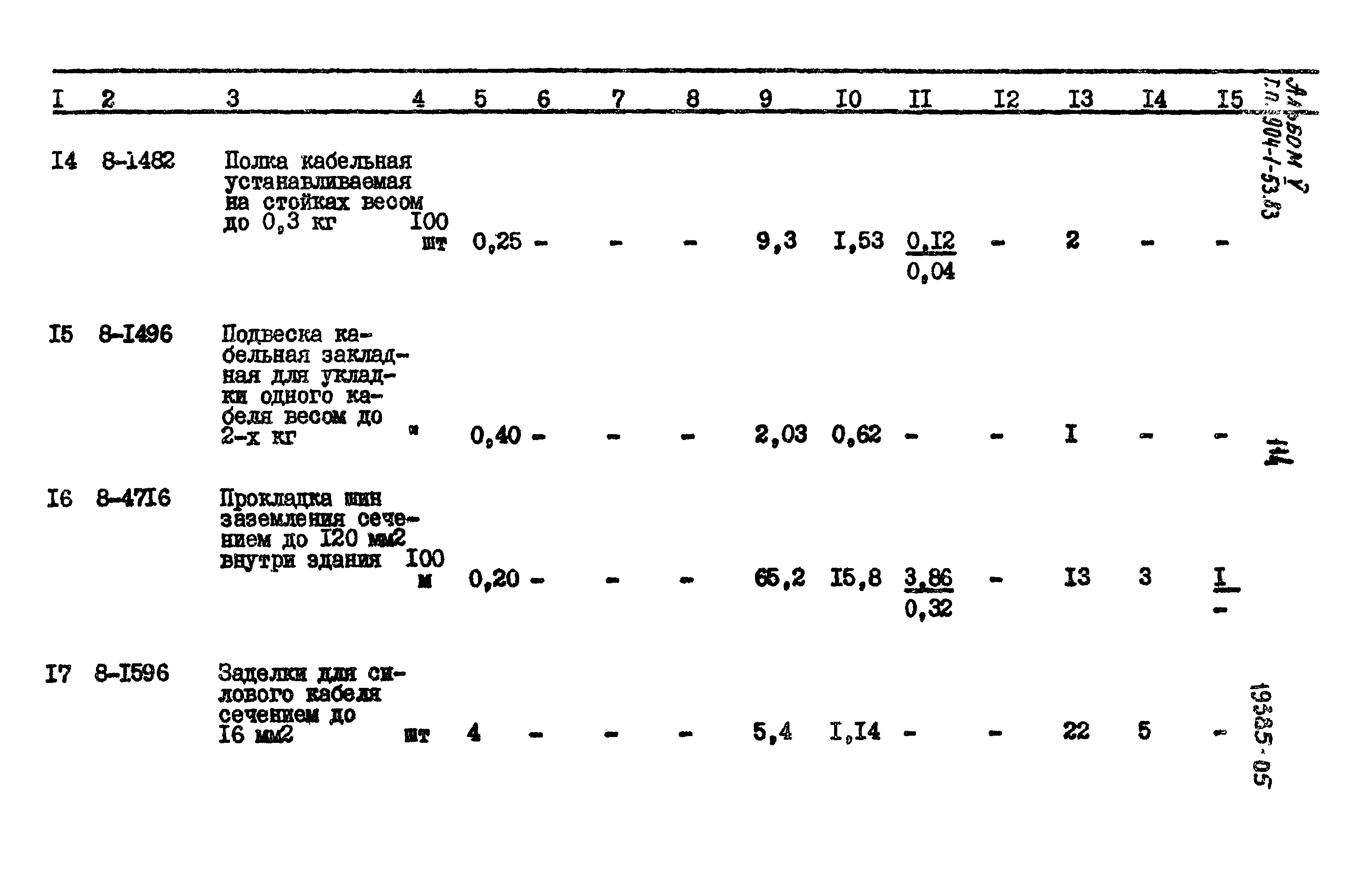Типовой проект 904-1-53.83