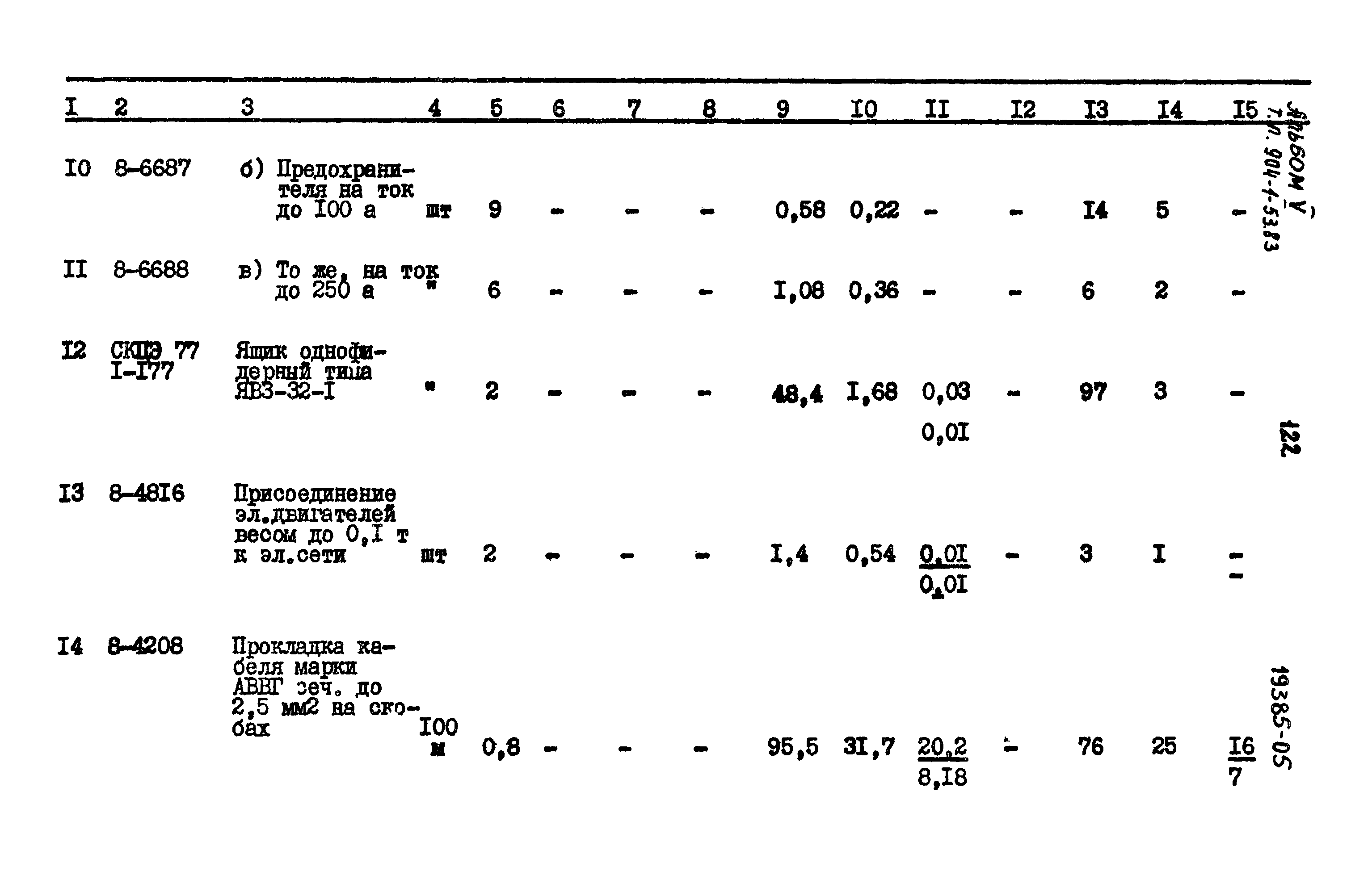 Типовой проект 904-1-53.83